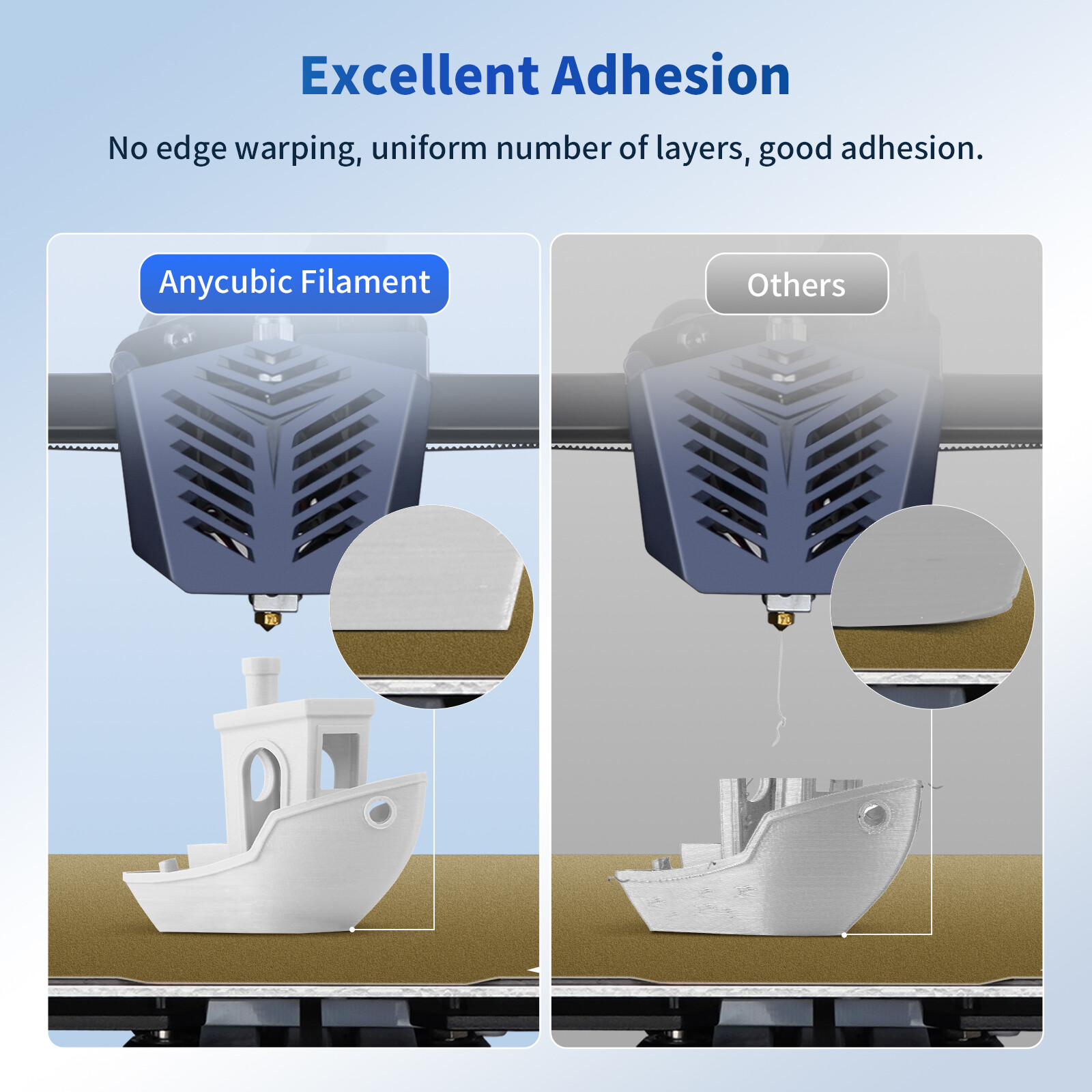 【Buy 3 Pay 2】ANYCUBIC 1.75mm PLA 3D Filament 1KG FDM 3D Printer Materials US