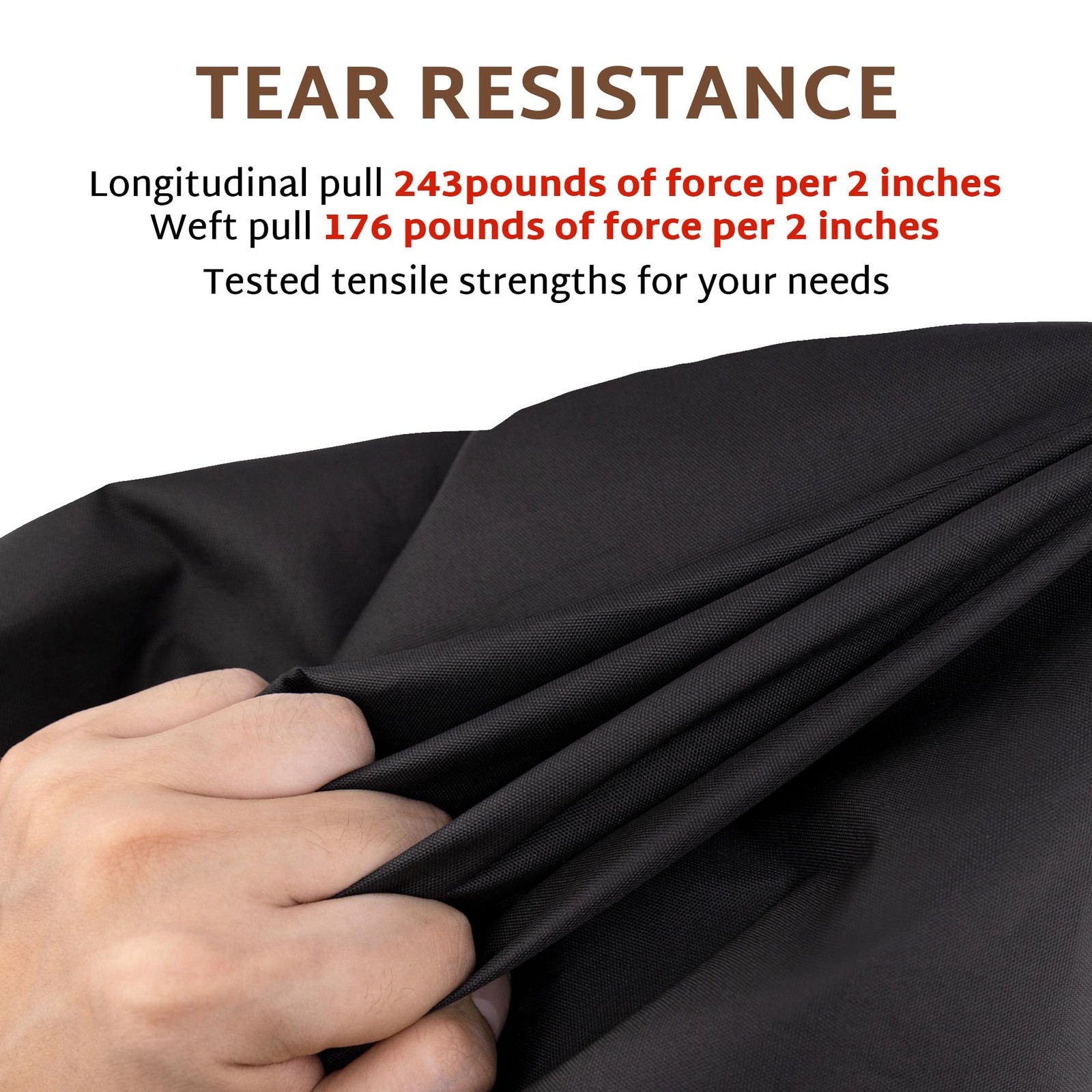 iBirdie Outdoor Waterproof Hot Tub Cover 88 x 88" x (7'4" x 7'4"), Black