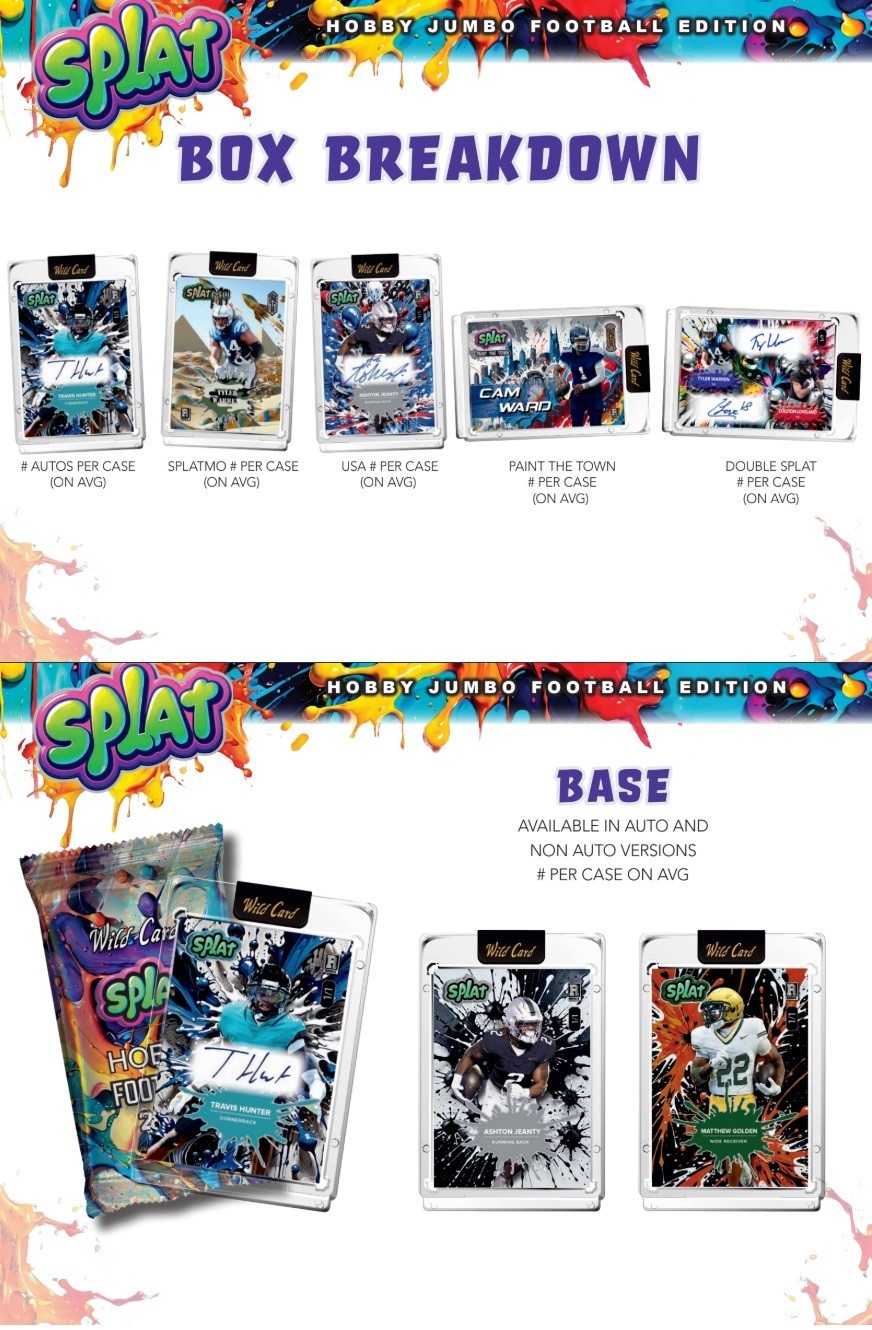 2025 WILD CARD SPLAT FOOTBALL FACTORY SEALED HOBBY JUMBO BOX