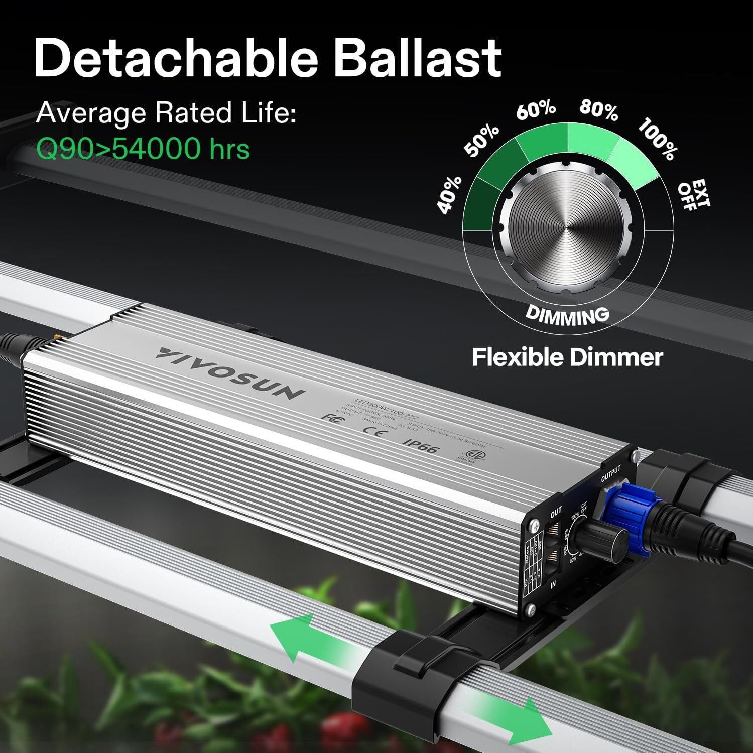 VIVOSUN VSFD/VSFL 300-650W Commerical LED Grow Light Bar Full Spectrum Dimmable