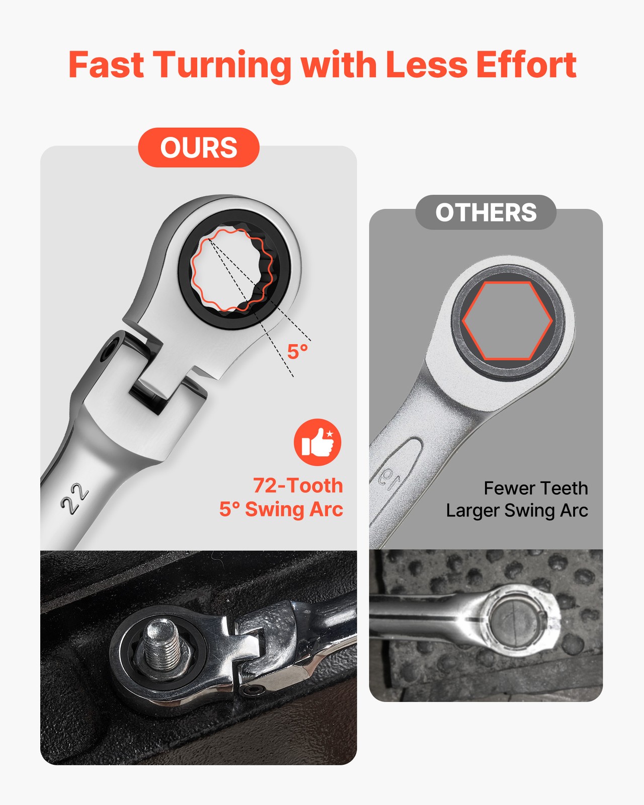 VEVOR Flex-Head Ratcheting Wrench Set Combination Wrench Set 30-Piece SAE Metric