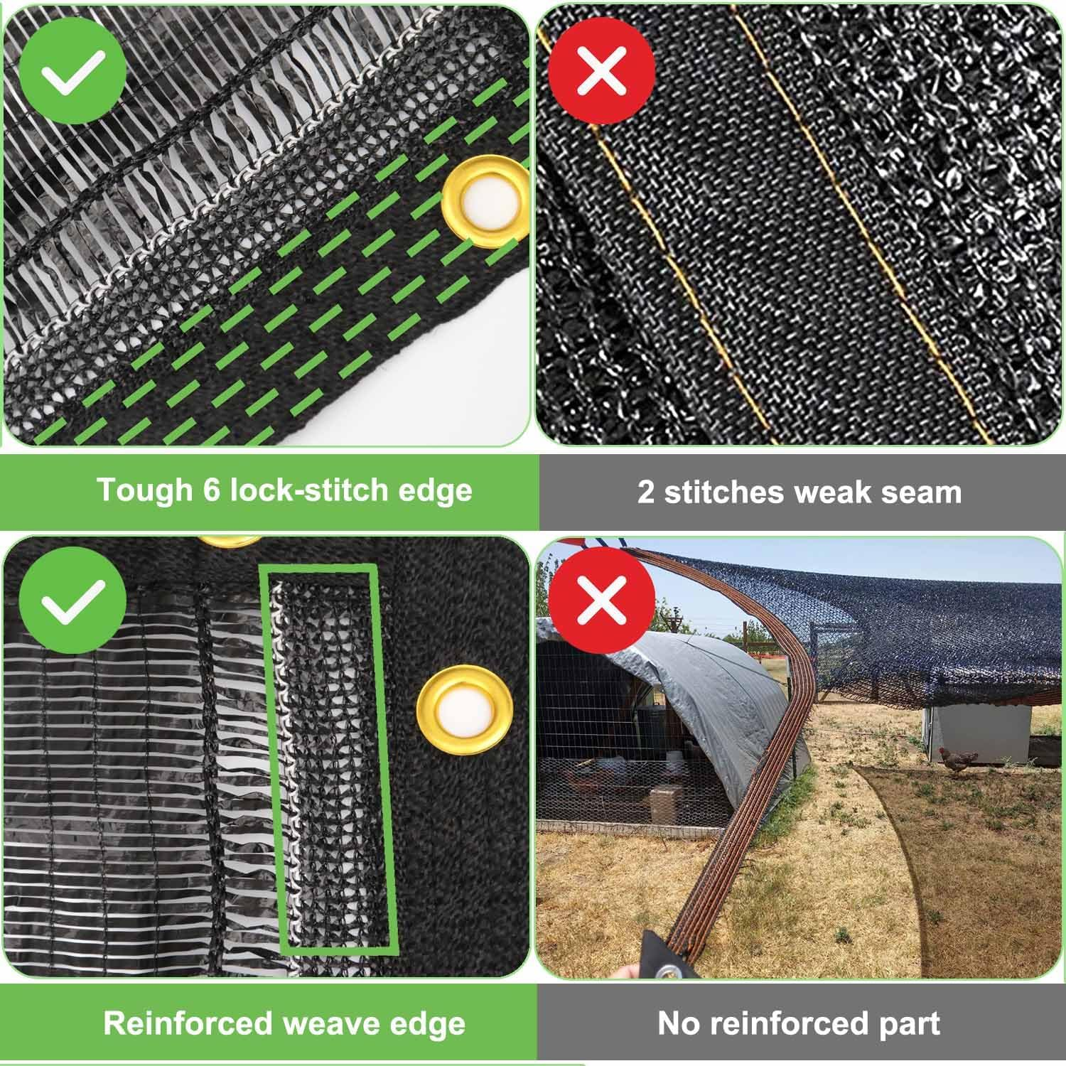 Garden 40% Shade Cloth 10 X 20 Ft Shade Mesh Tarp With Reinforced Brass Grommets