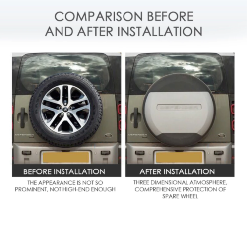 Fuji White Spare Tire Cover Portecor Fits for Defender 90 110 130 2020-2024