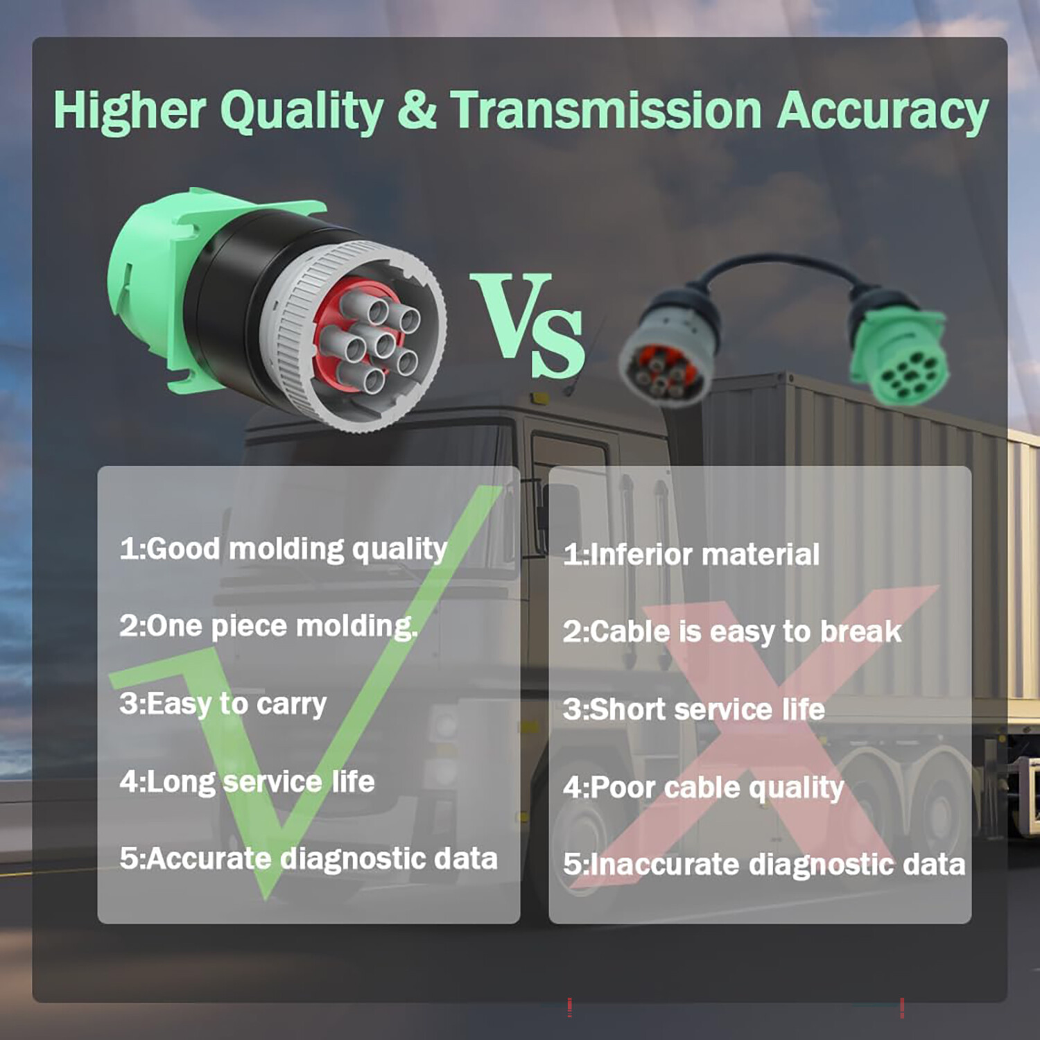 6 Pin To 9 Pin Adapter J1708 J1939 Heavy Duty Truck USB Link