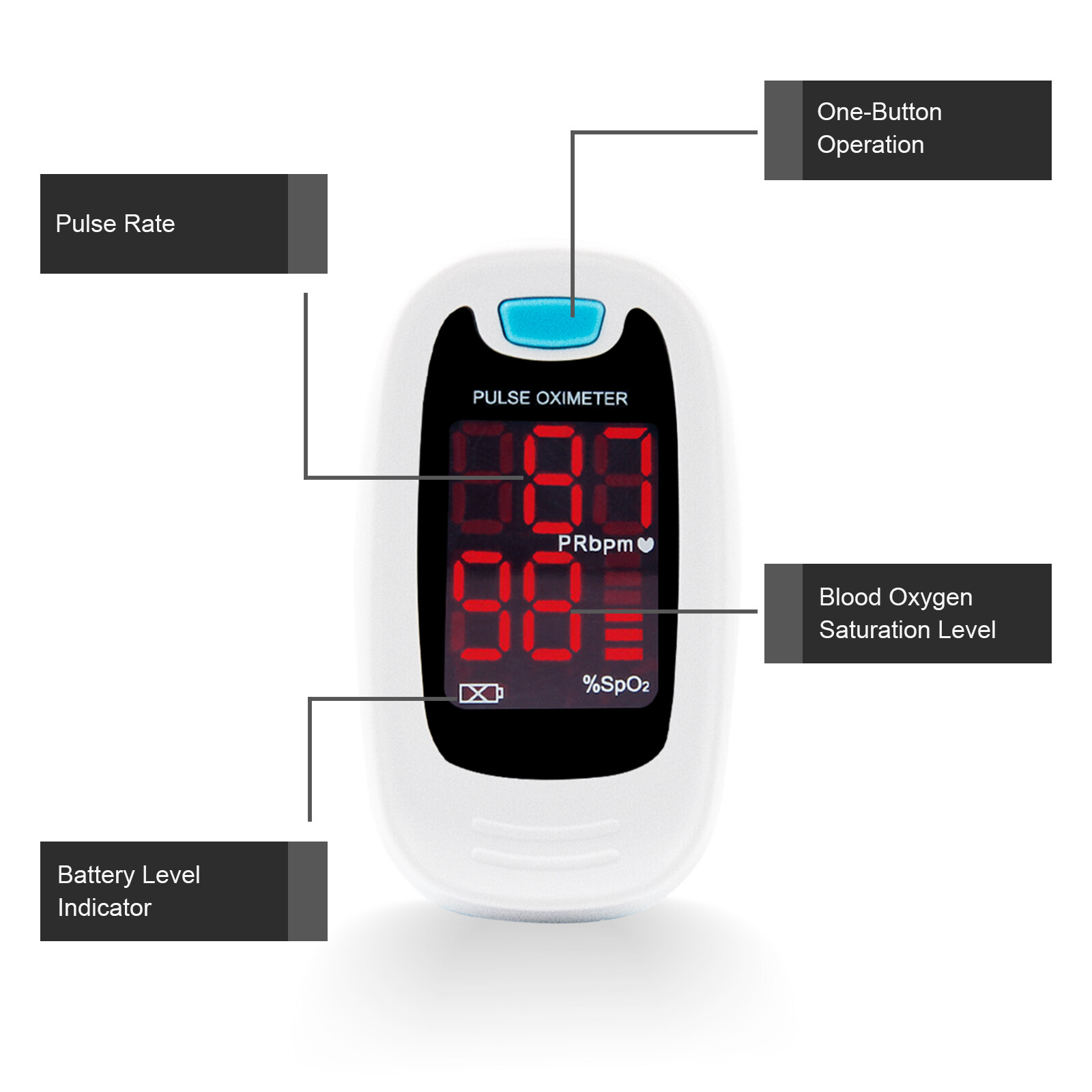 FDA Finger Pulse Oximeter Blood Oxygen Sensor,SpO2 Monitor Heart Rate,O2 meter