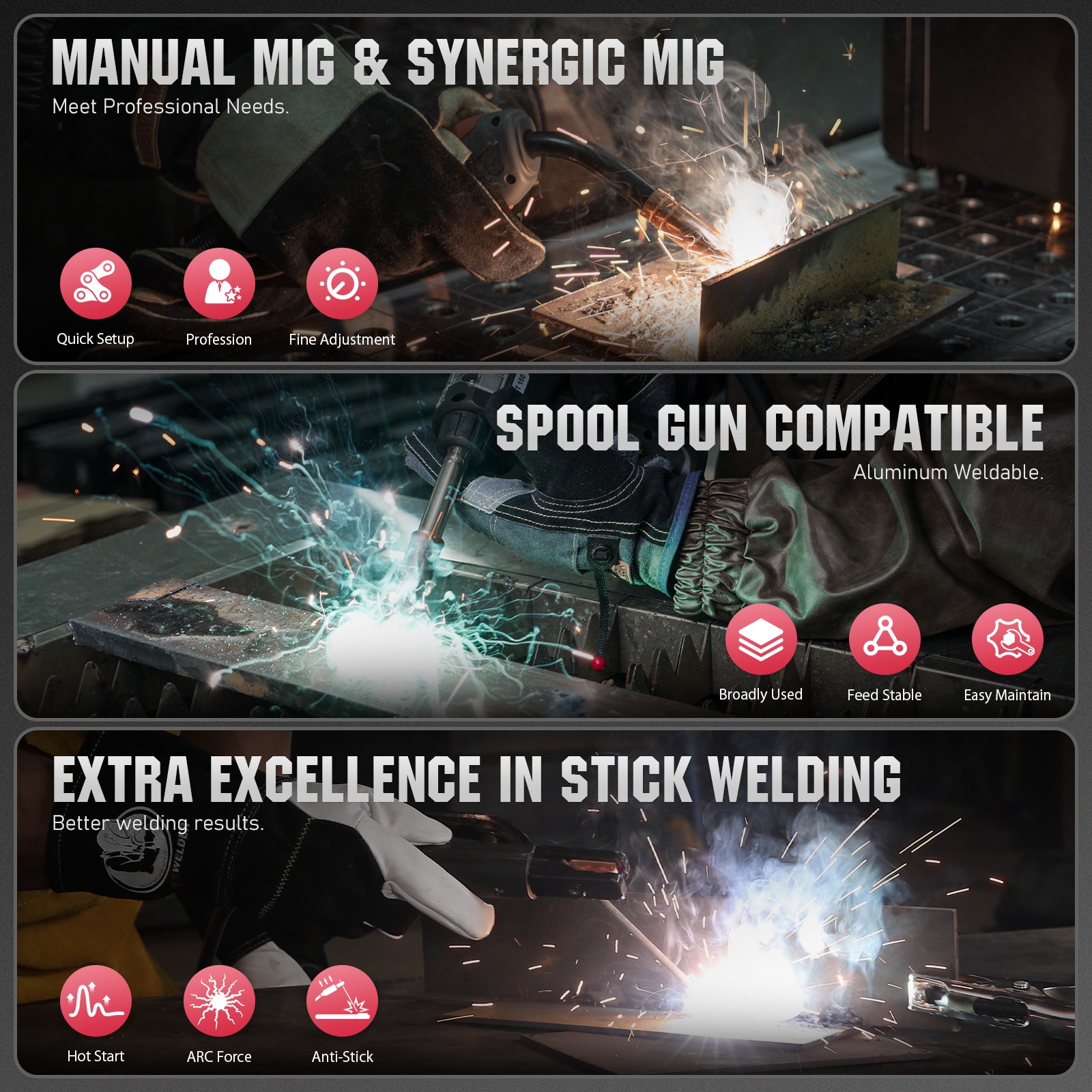 6-in-1 MIG Welder & Plasma Cutter, 200A MIG/TIG/Stick, 50A CUT, 110/220V