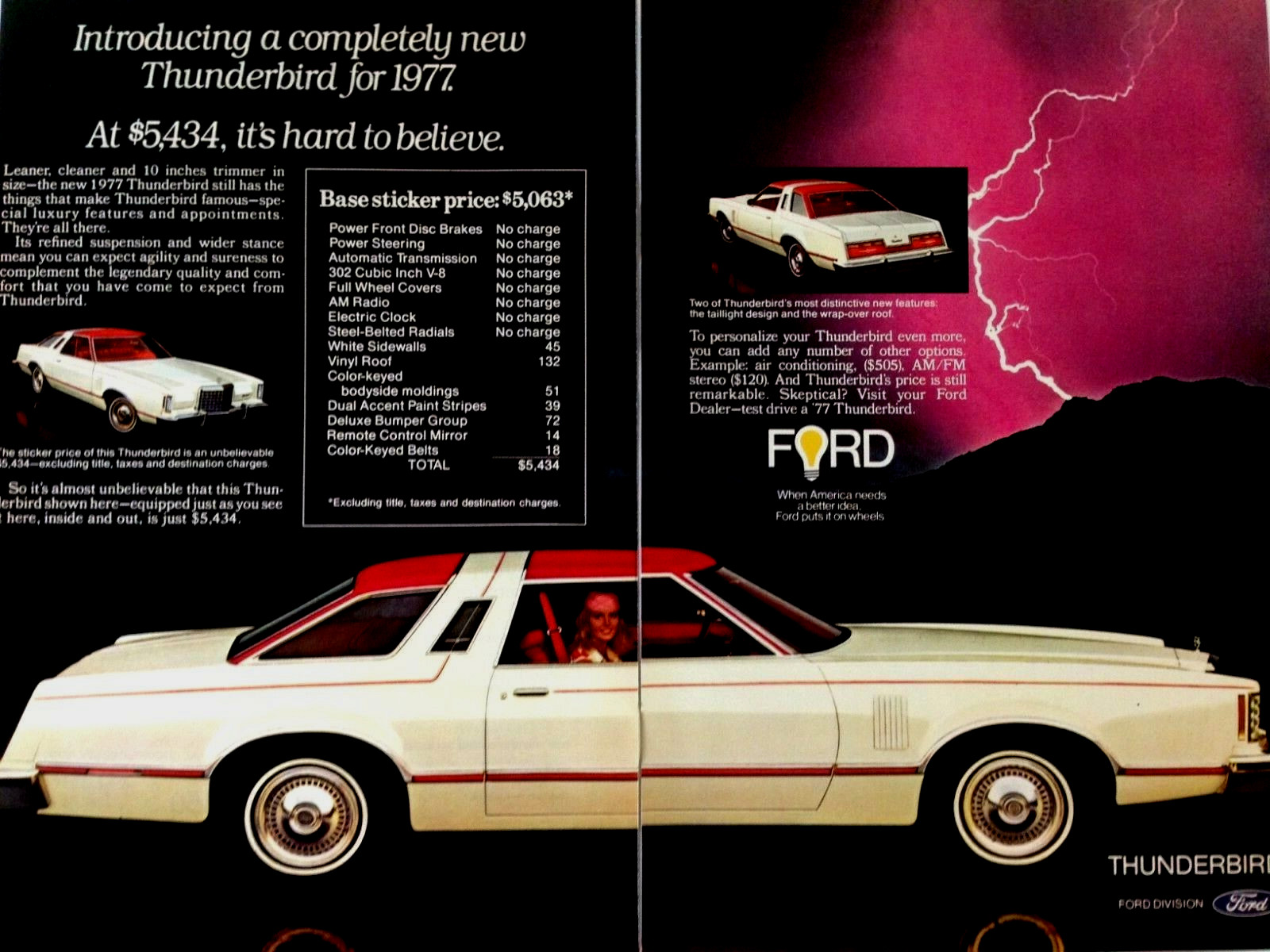 1977 Ford Thunderbird Two Page Print Ad Completely New