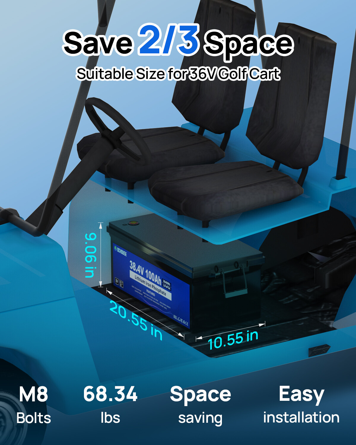 36V 100Ah LiFePO4 Lithium Battery Deep Cycle for Golf Cart Bluetooth，Used