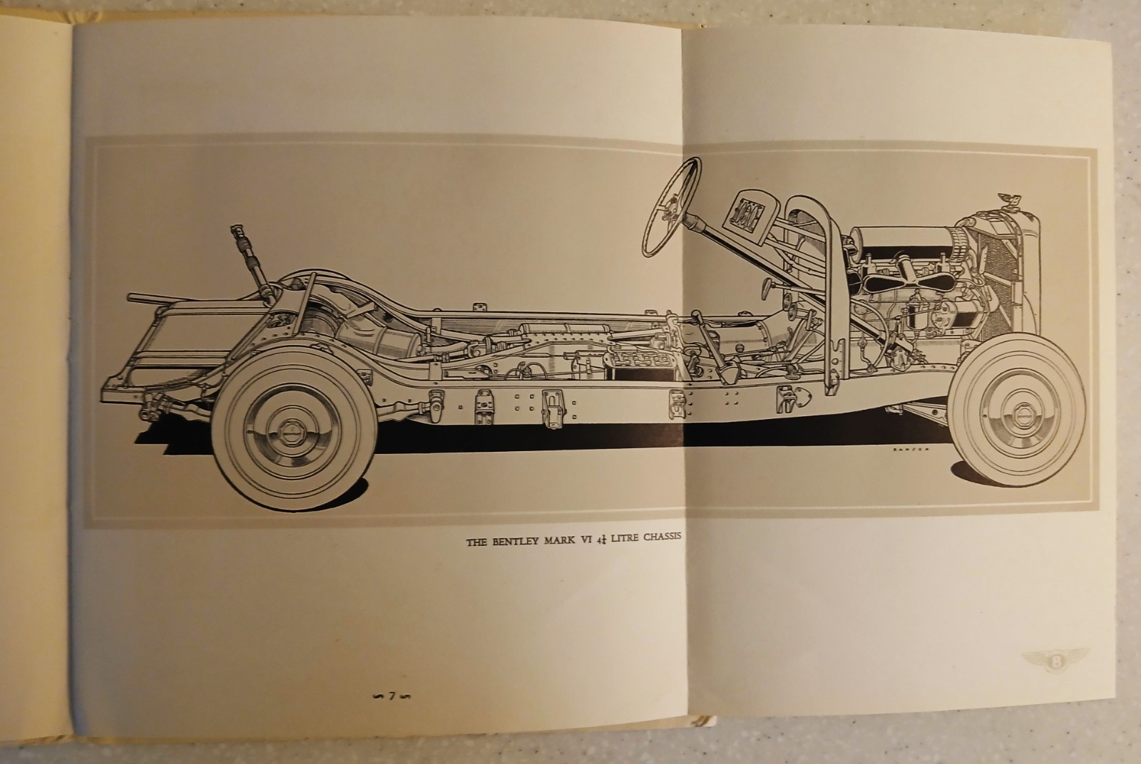 BENTLEY MARK VI - FOUR AND A QUARTER LITRE SILENT SPORTS CAR 1949