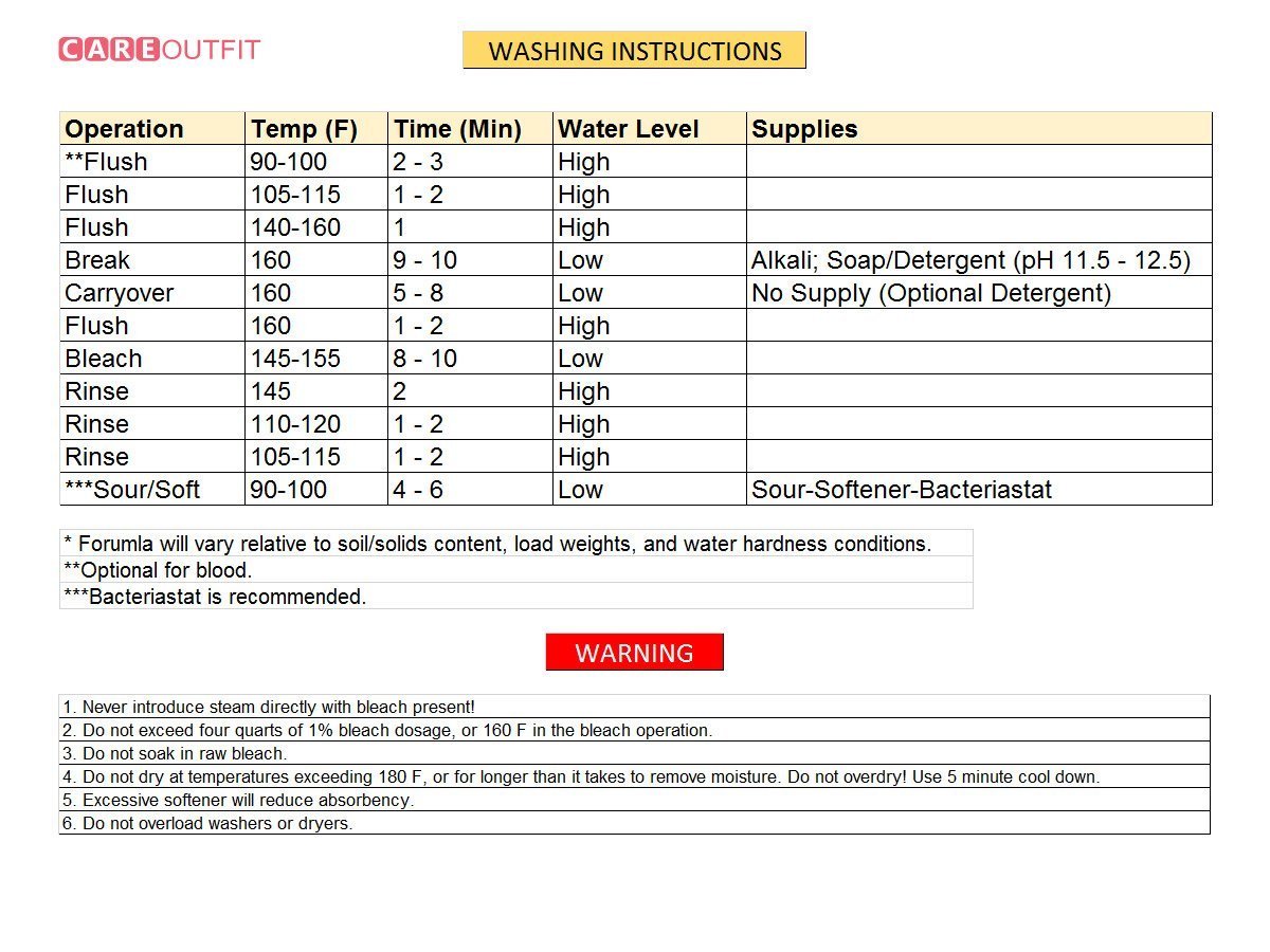 Pack of 4 - Reusable / Washable Large Dog /Puppy Training Travel Pee Pads -24x36
