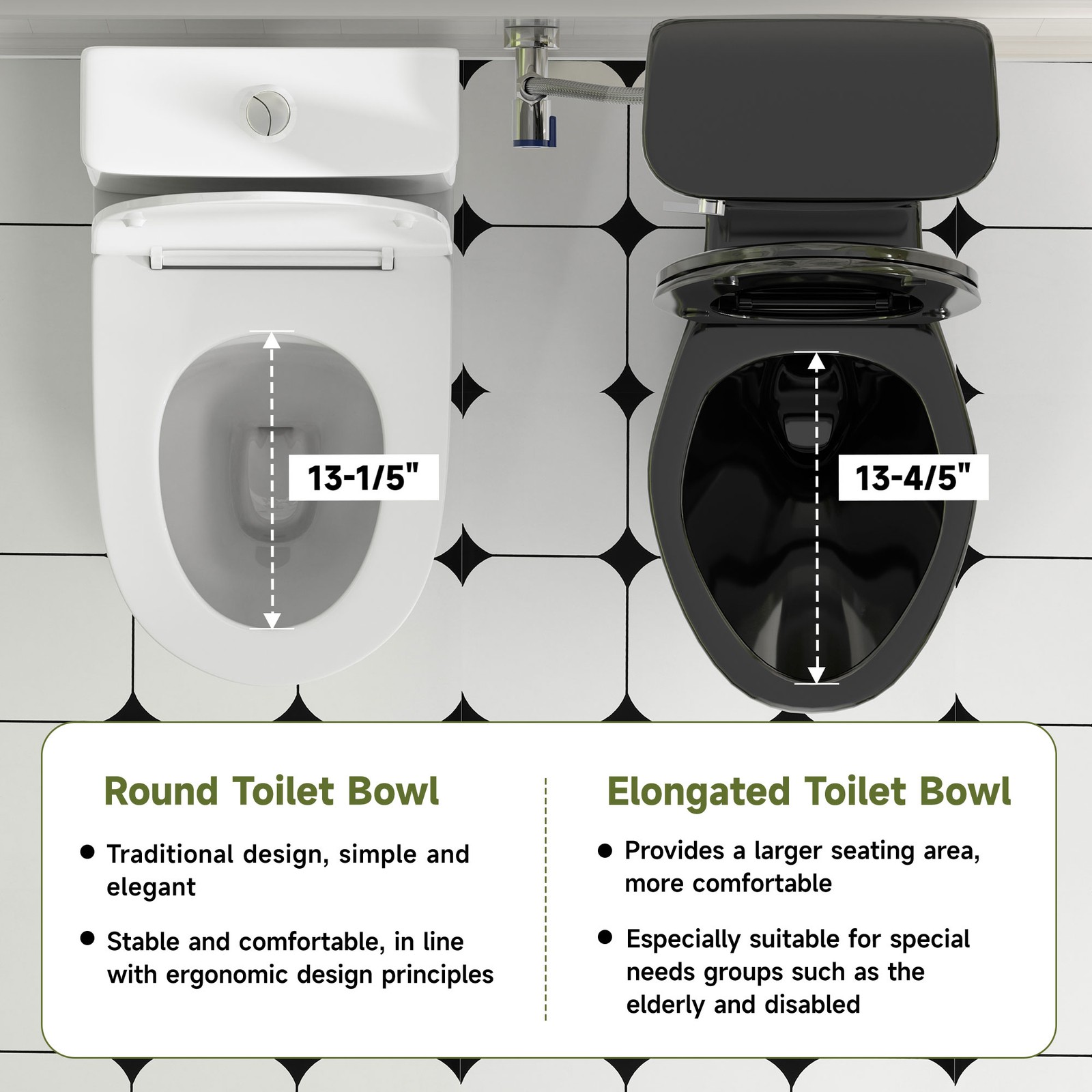 21" Tall Two Piece Toilets for Seniors Elongated Bowl Soft-Close Seat 1.28 GPF