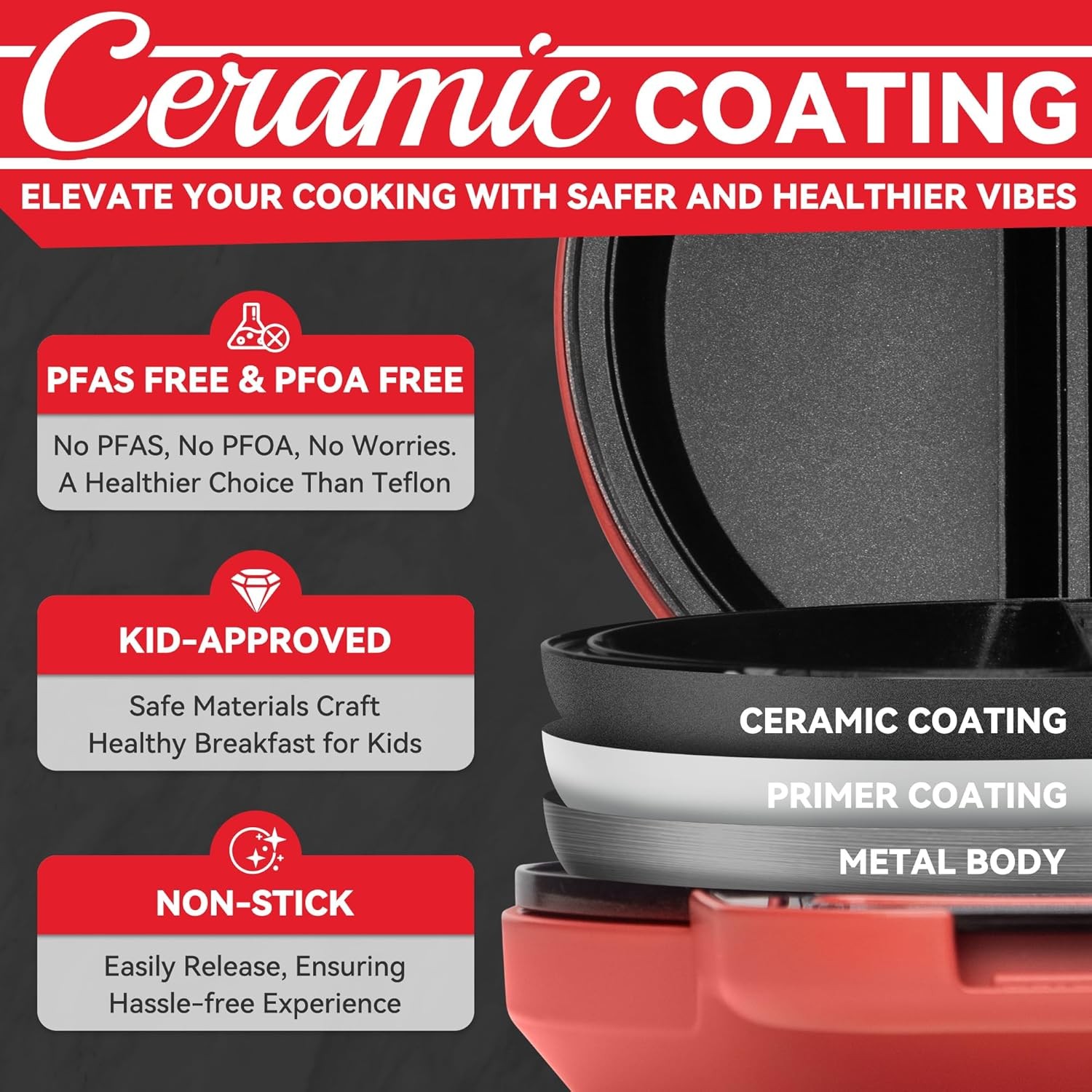 Flip Omelette Maker Electric, Omelette Pan Nonstick for 2 Individual 6.5" Omelet