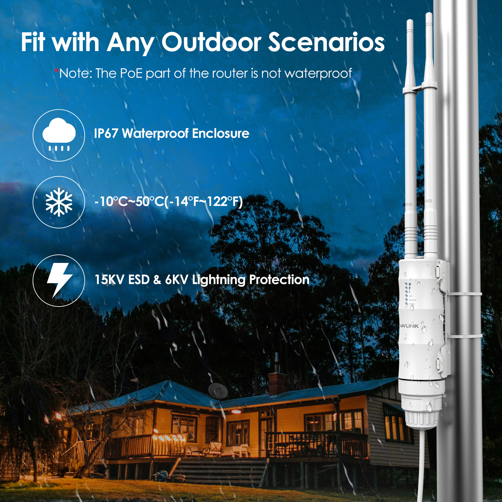 WAVLINK AC1200 Outdoor WiFi Extender Booster Router 5G Long Range Mesh System