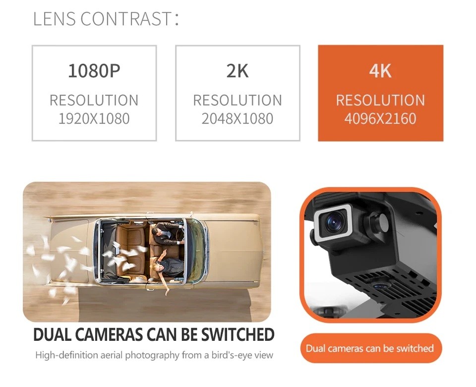 Drone 2025 4K HD Dual Camera WiFi FPV RC Foldable Quadcopter + 4 Batteries US