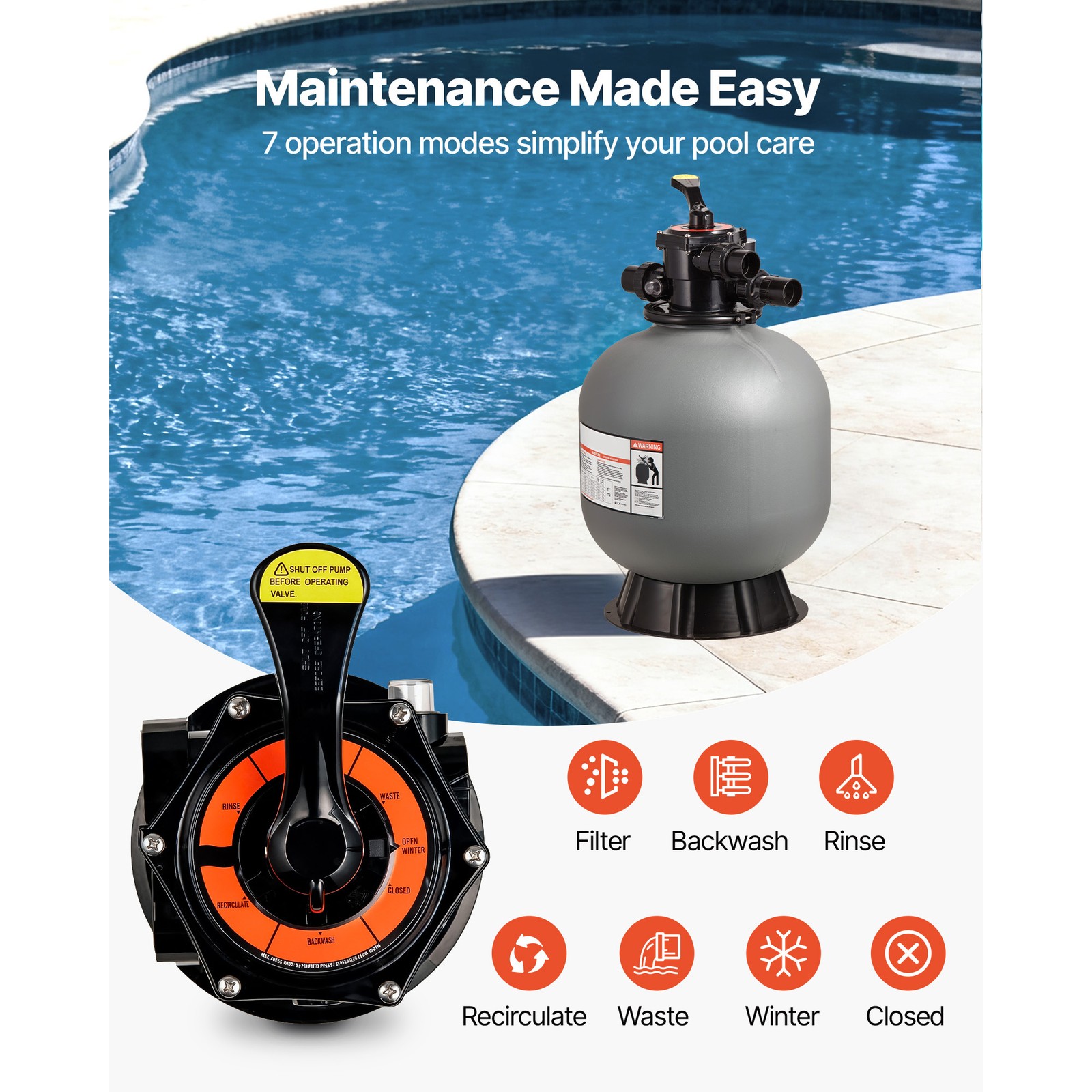 Uimoso 20-Inch Sand Filter with 7-Way Valve for Above-Ground Pools