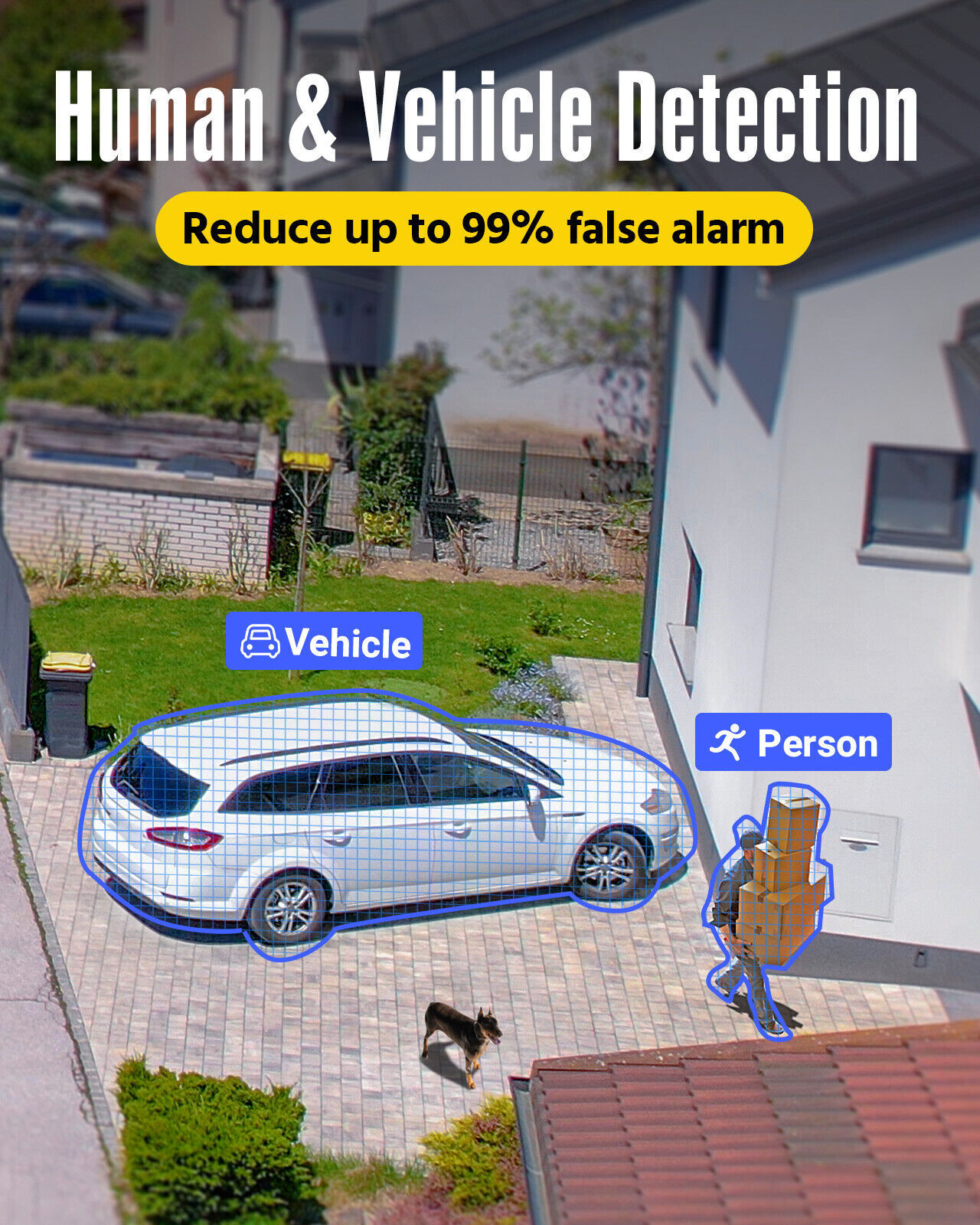 ANNKE 16CH 5MP Lite DVR 1080P Outdoor Security Camera System AI Human Detection