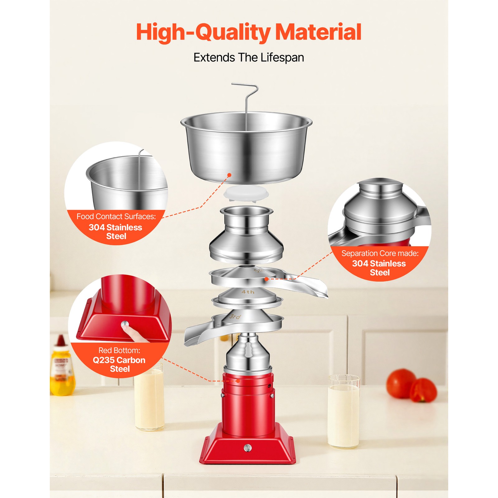 Uimoso Electric Milk Cream Separator with 60L/H Processing Capacity