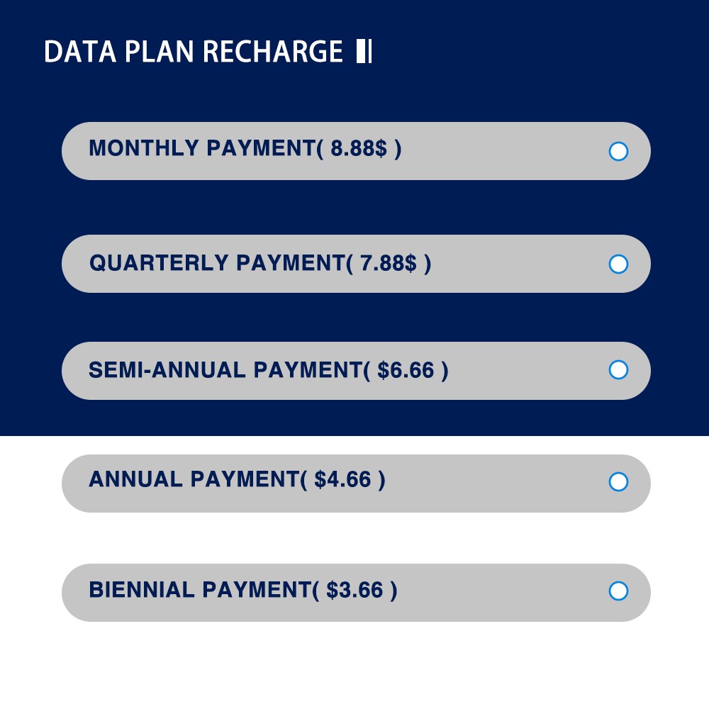 GPS Tracker Real-Time GPS Tracking Device for Vehicles Instant Alerts