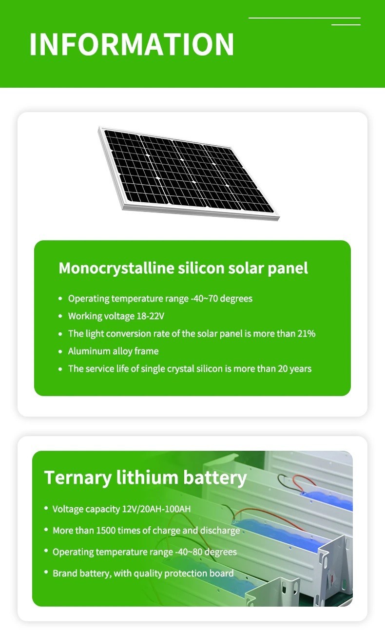 Solar Panel White Non-Stop Power Supply for 12VDC SECURITY Camera