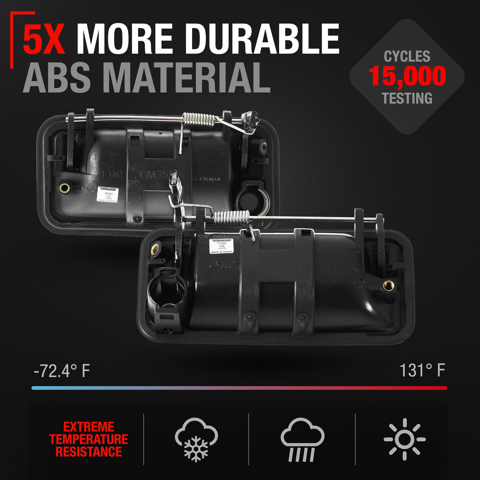 Exterior Door Handle, Left & Right for Chevrolet GMC C&K 1500, 2500, 3500