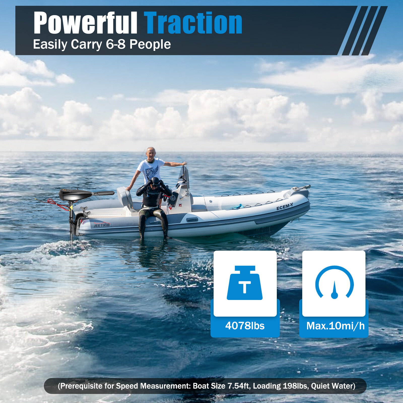 12V 80lbs Electric Trolling Motor Thrust Transom Mounted Fishing Boat Engine