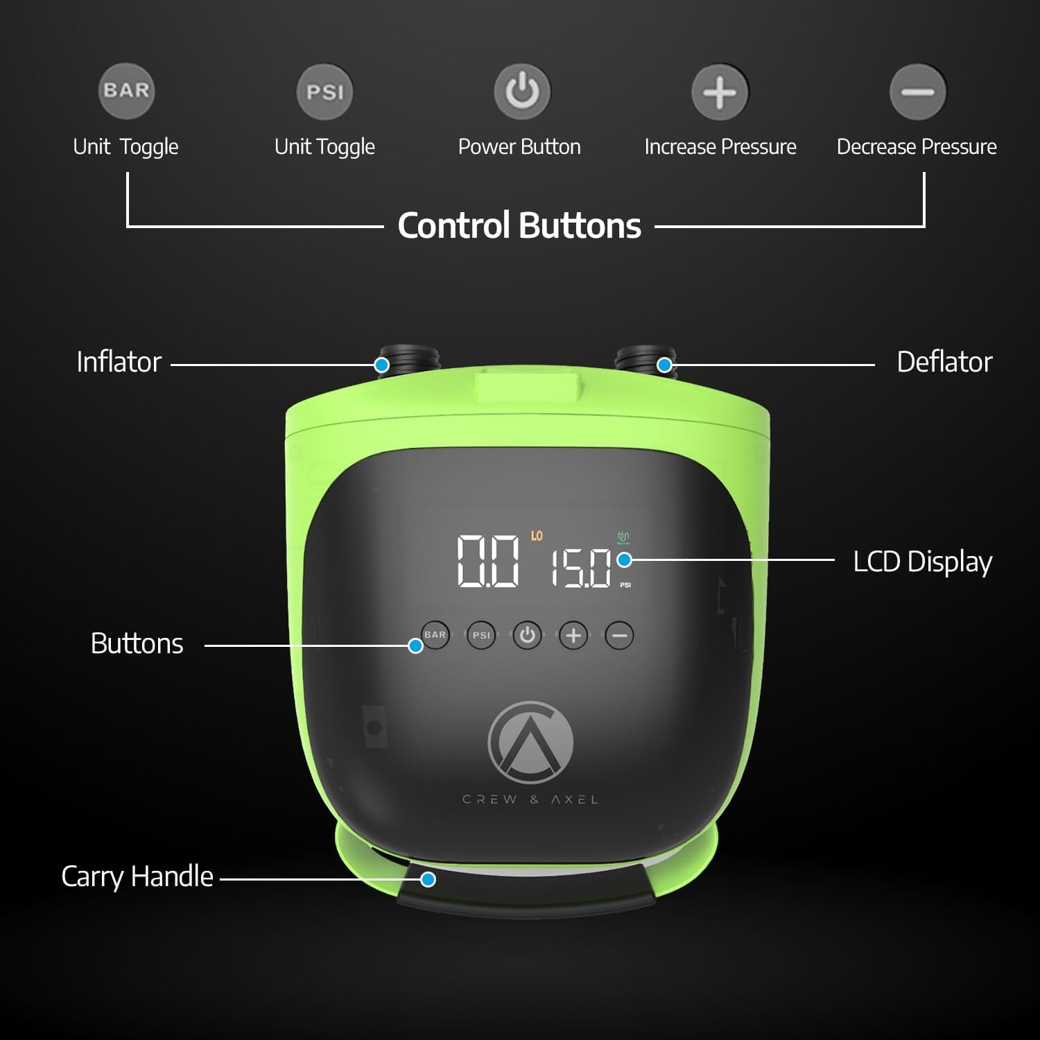 Crew & Axel 20PSI High Pressure Paddle Board Pump. Electric 12V DC Car Connector