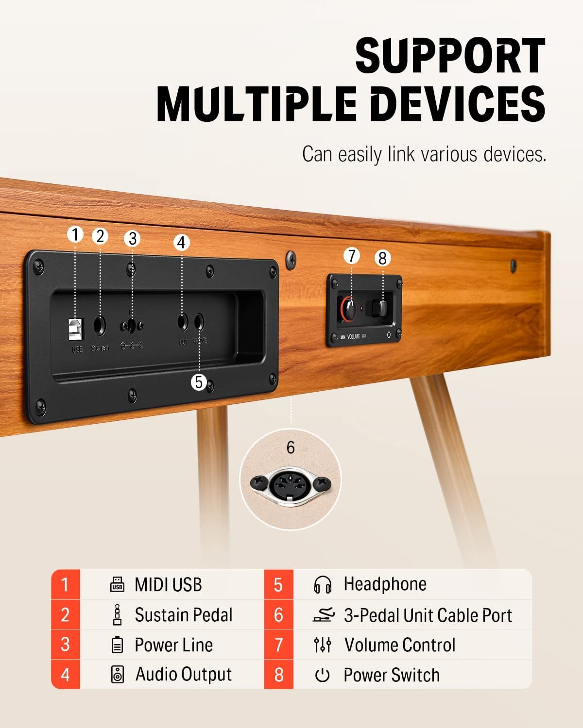 Donner DDP-80 Digital Piano Keyboard 88 Key Weighted Full-size Electric Piano
