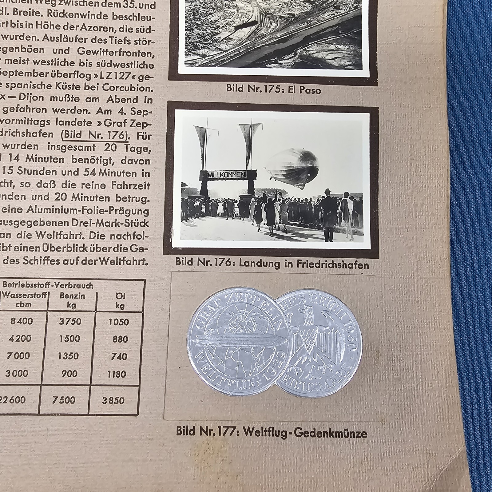 1932 ZEPPELIN WELTFAHRTEN World Flight Book - Cigarette Card - German