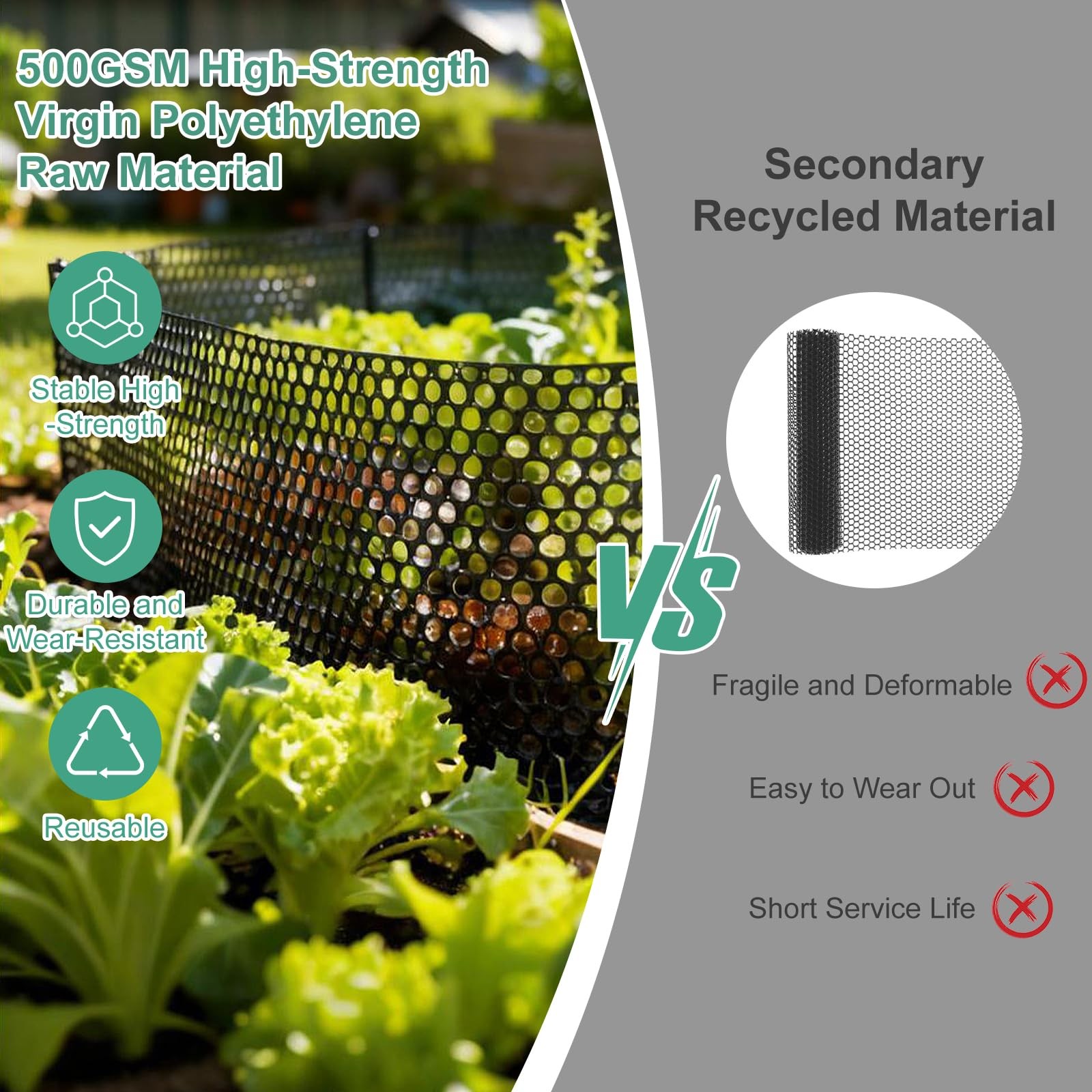 Plastic Chicken Wire15.7Ã—106 Plastic Wire Mesh FenceGarden Netting Fencing B