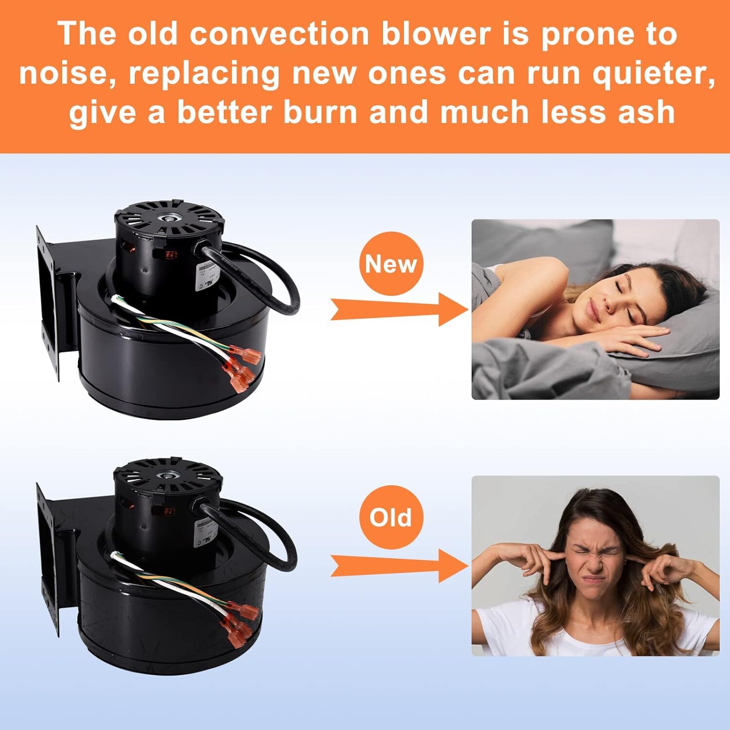 For Harman Gas, Pellet,Coal Convection Distribution Blower Motor Fan, 3-21-33647