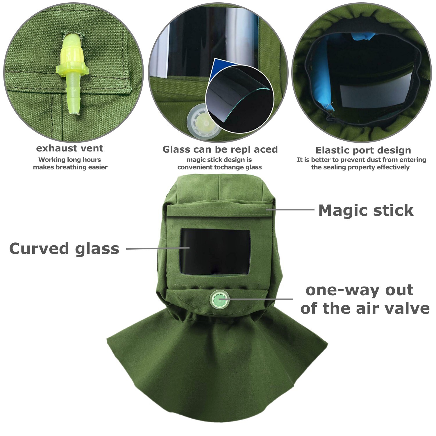 Industrial Sand Blasting Hood Cap Glass Face Shield Vent Design Anti Dust Green