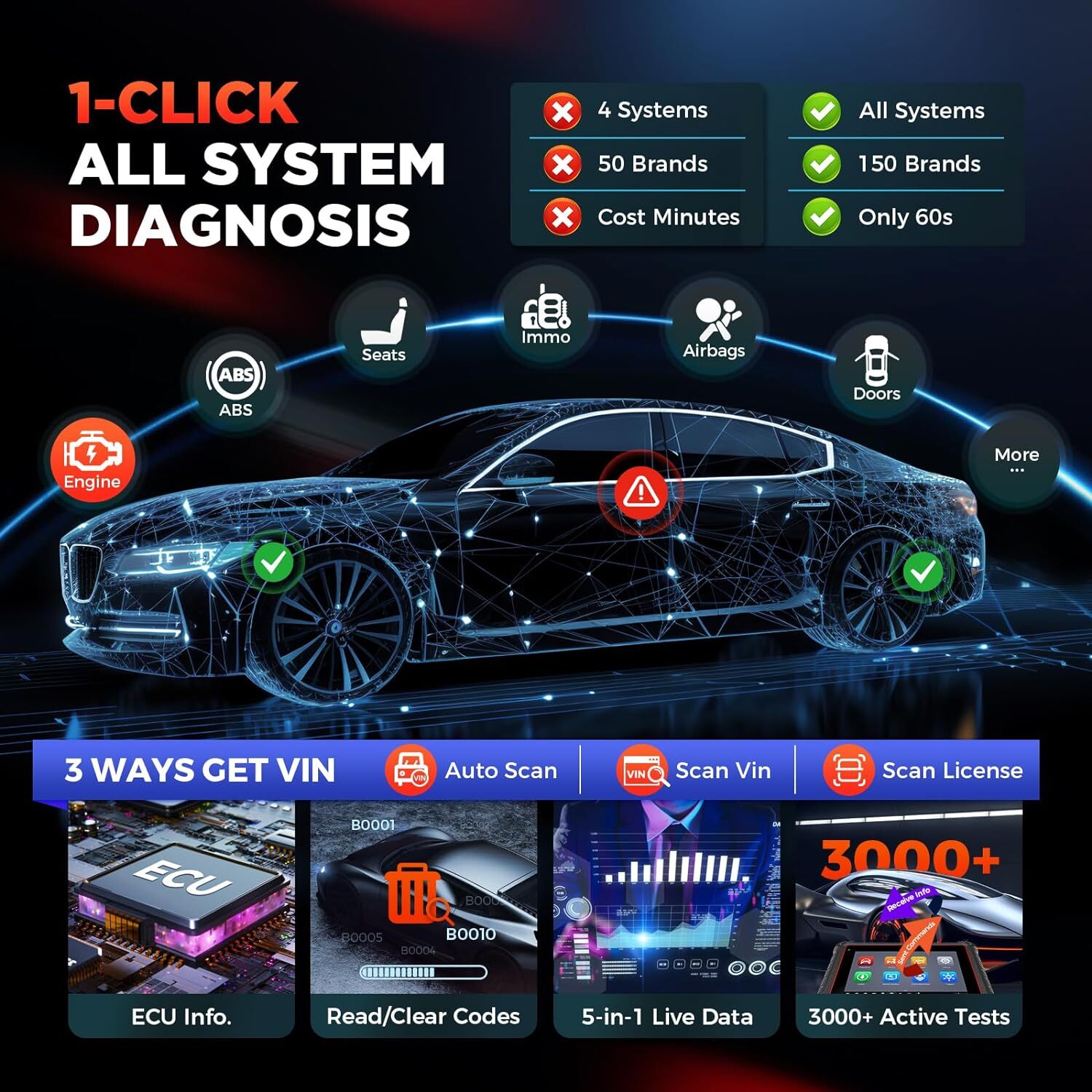 2024 Autel MaxiCOM MK900 MK900BT MX900 Auto All System Diagnostic Scanner Tool