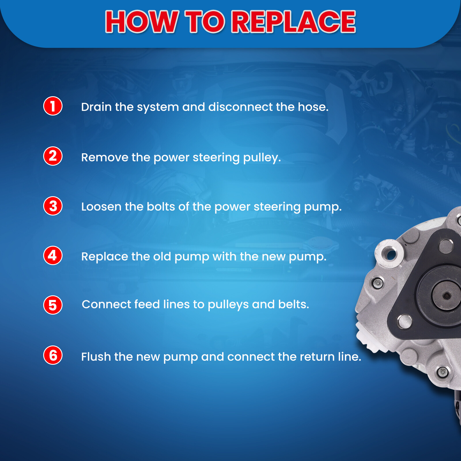 Power Steering Pump for 00-06 BMW 323i 325i 328Ci 330i 330Ci 2.5L 2.8L 3.0L