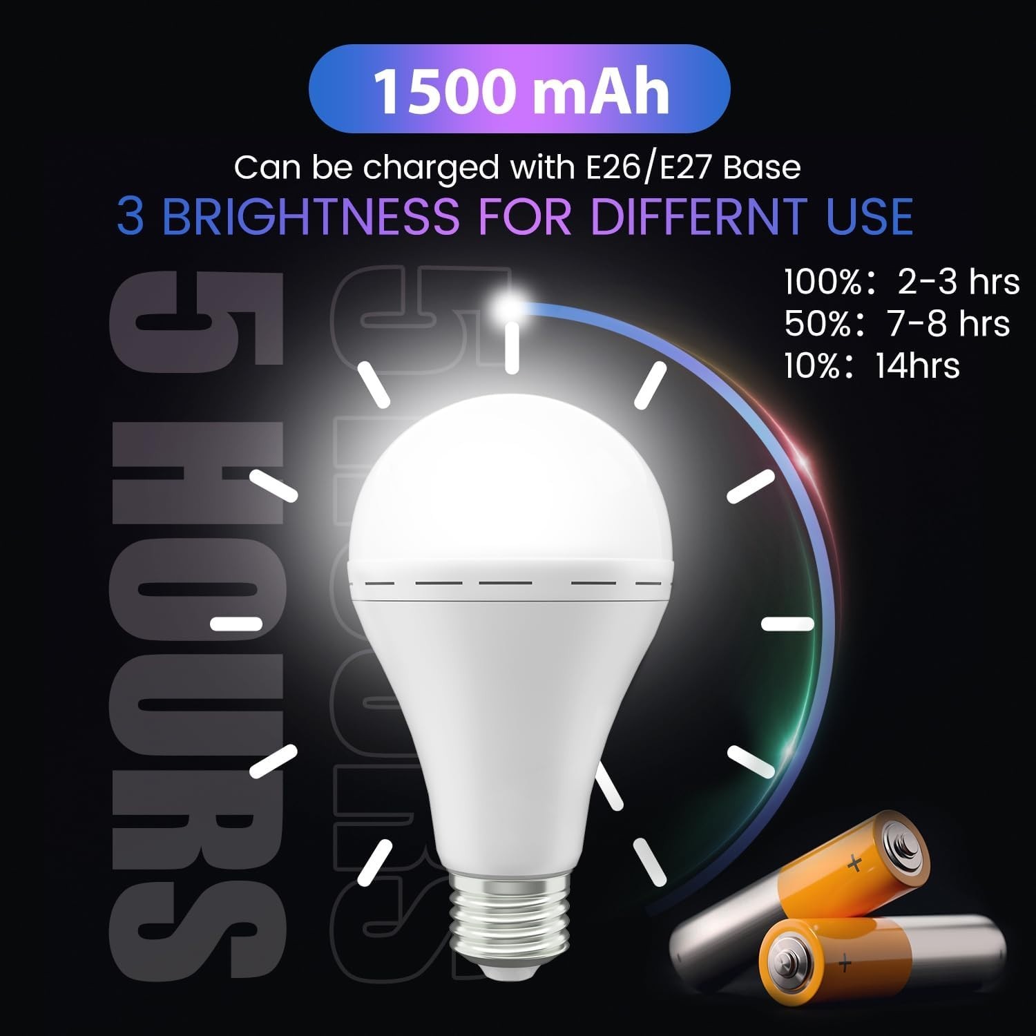 10Pack Emergency-Rechargeable-Light-Bulb, 1200mAh LED Light for Home,Camping
