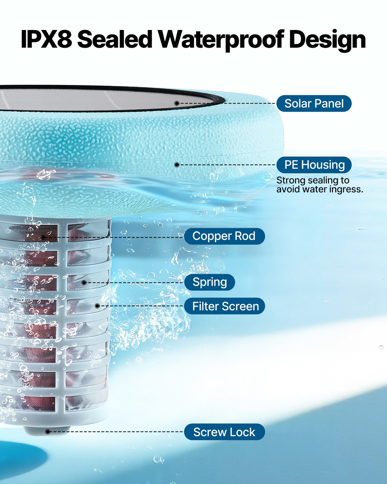 VEVOR Solar Pool Ionizer Hexagon Copper Pool Ionizer Up to 45000 Gal Green