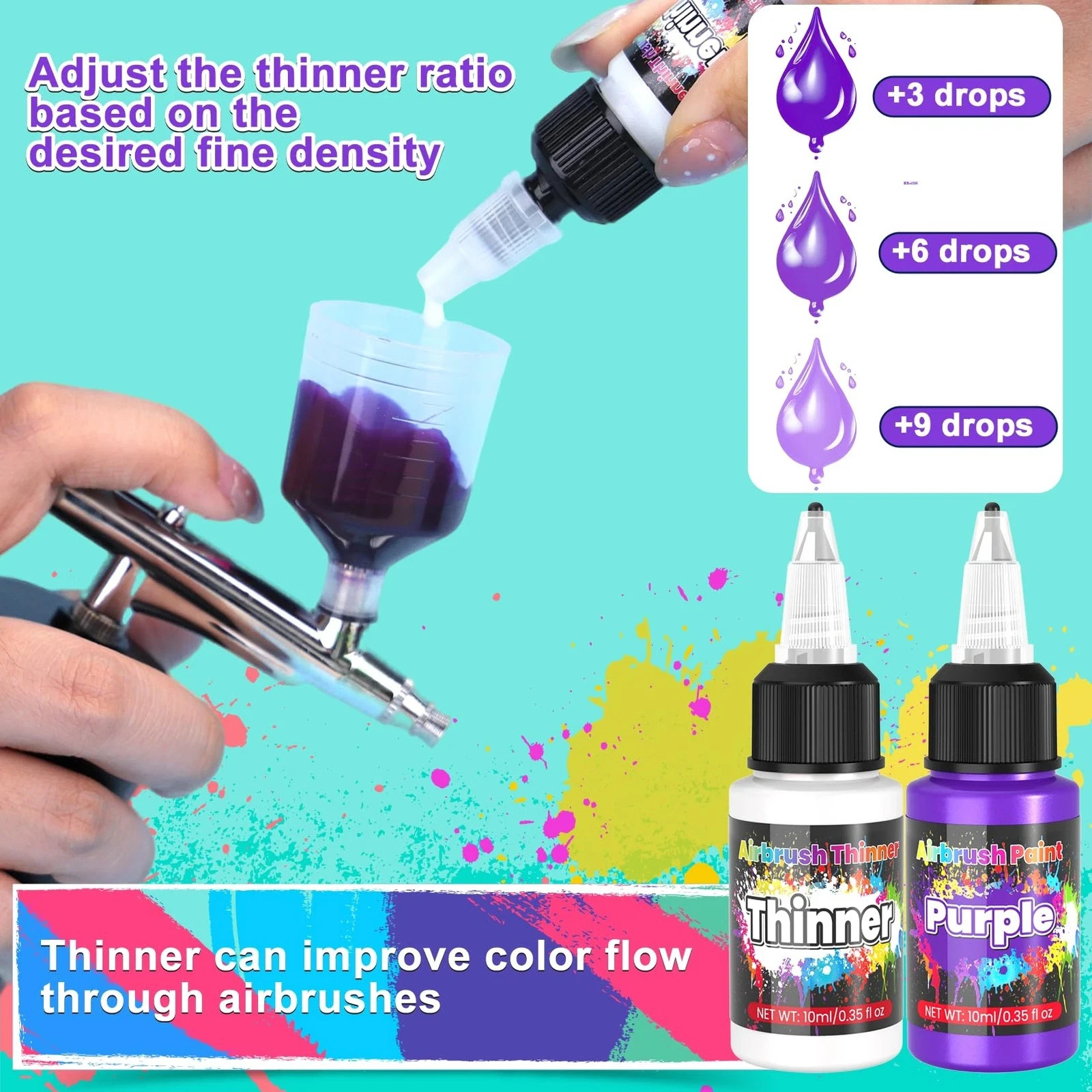 Airbrush Paint - 54 Colors with 2 Airbrush Thinners, Ready to Spray Air Brush
