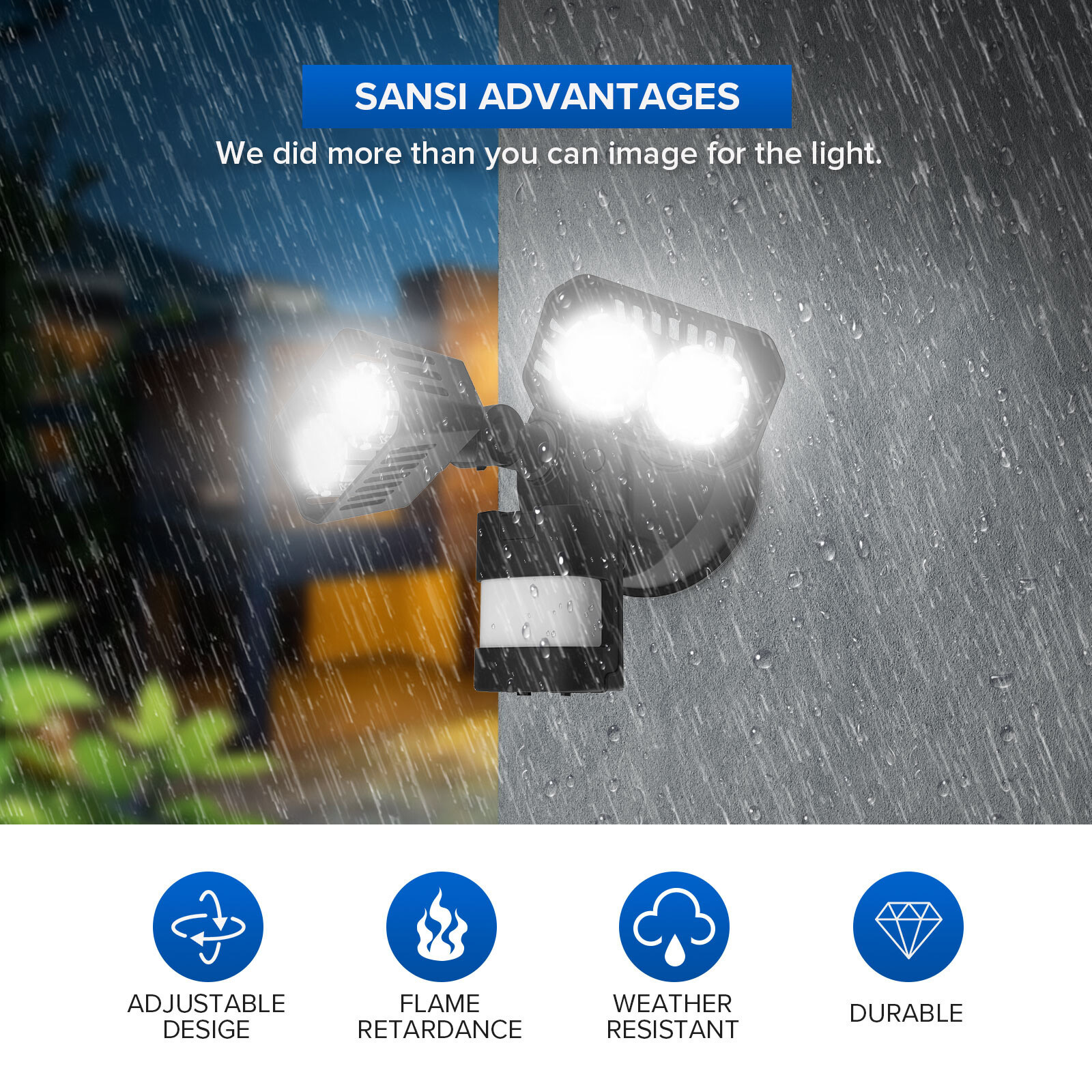 SANSI Outdoor Security Light 1800LM LED Motion Sensor 18W Night Light Wall Lamp