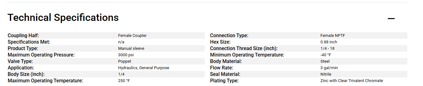 Pioneer Parker 4050-2P Female Manual Quick Connect Coupler NEW