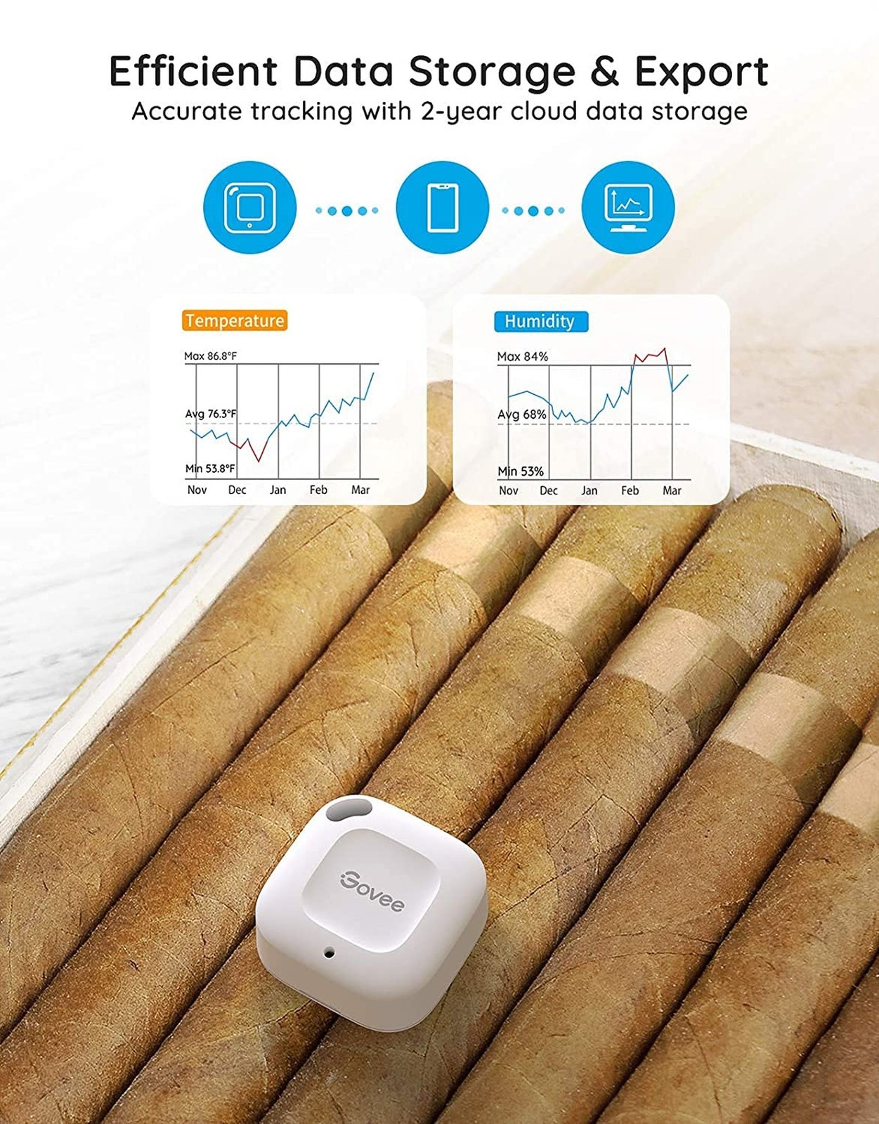 Govee Bluetooth Hygrometer Thermometer, Wireless Thermometer, Mini Humidity S...