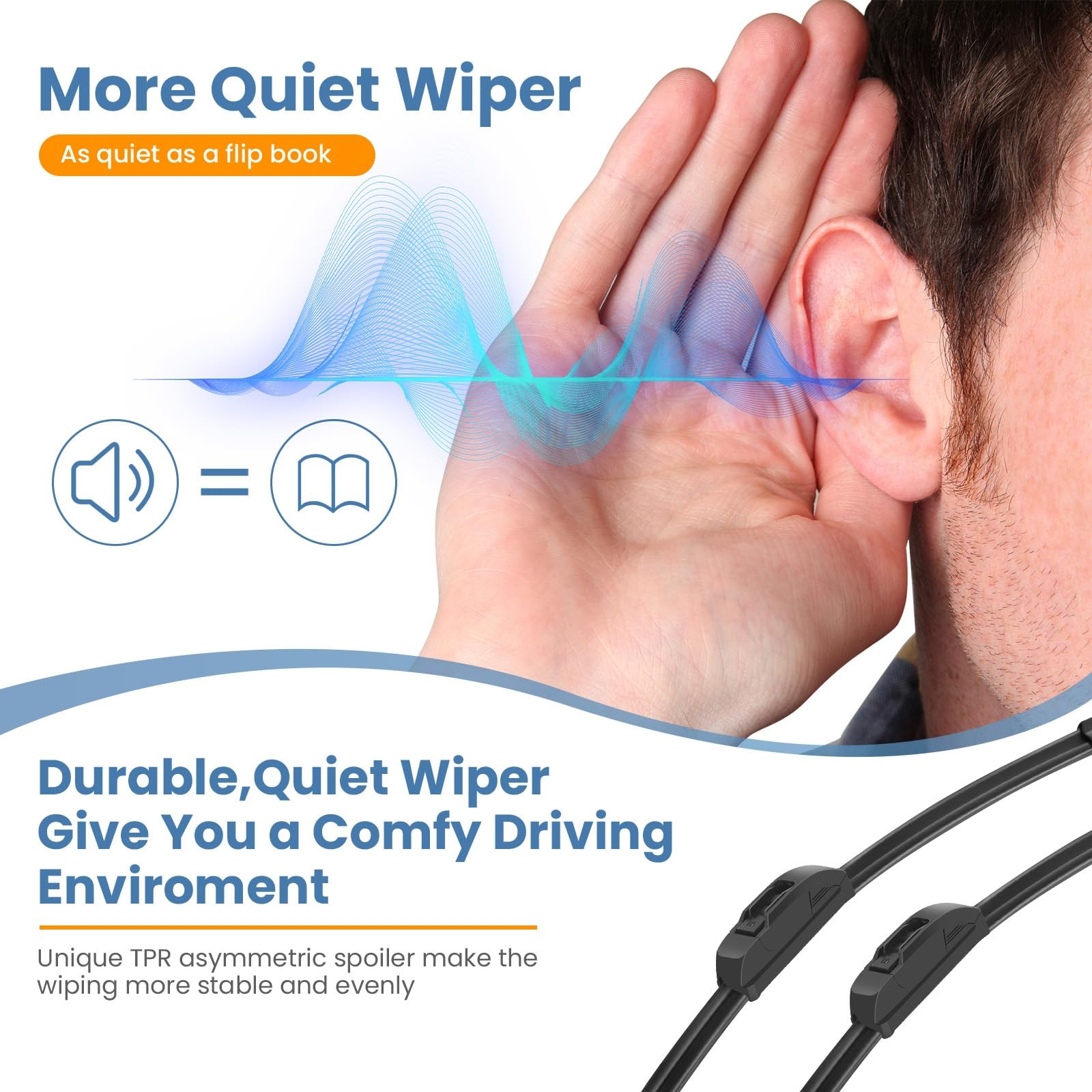 OEM QUALITY 24+18 Premium Original Replacement Windshield Wiper Blades,Quiet ...