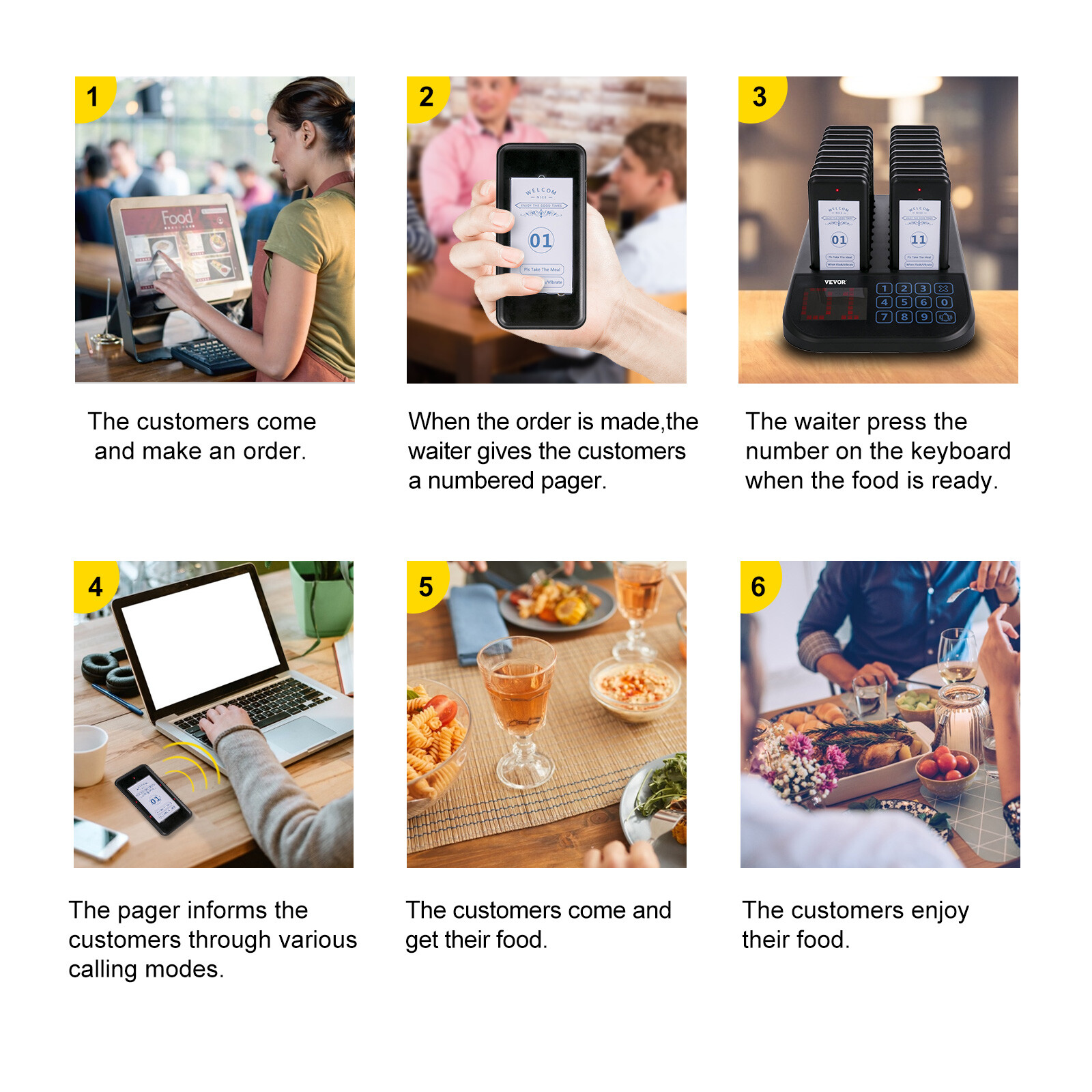 VEVOR Restaurant Coasters 20 Pagers Wireless Calling System TouchScreen Display