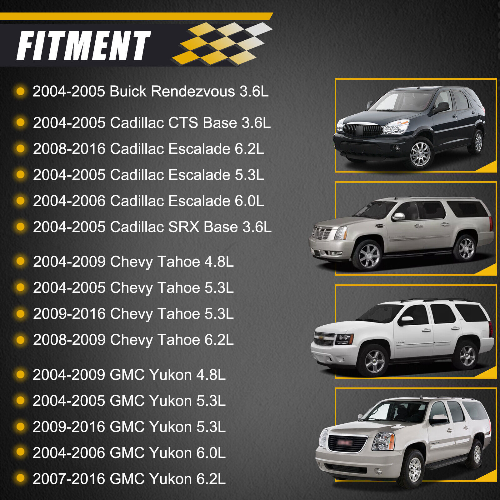 Evaporative Charcoal Canister For 2004-2016 Chevrolet Tahoe GMC Yukon 911-149