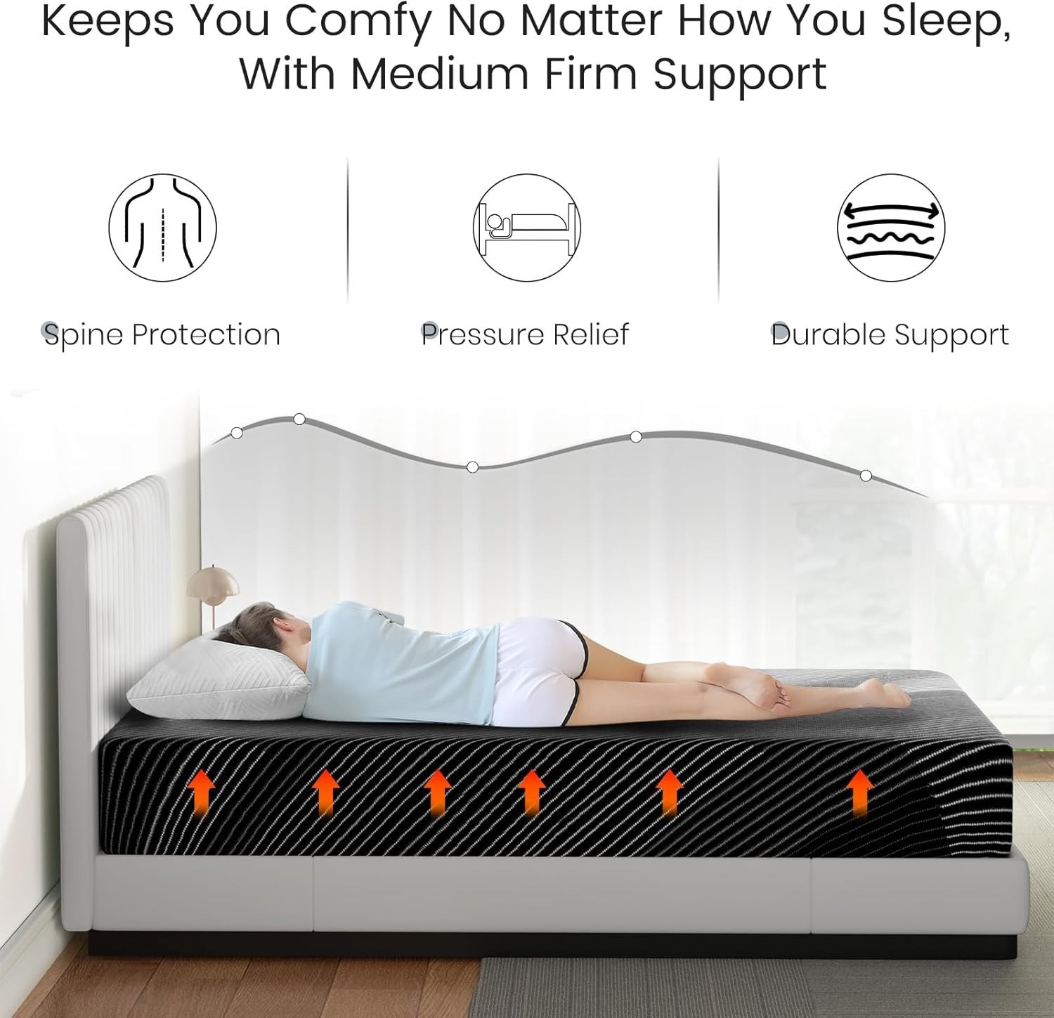 6" 8" 10" 12" 14" Cooling Gel Memory Foam Twin Full Queen King Mattress in a Box