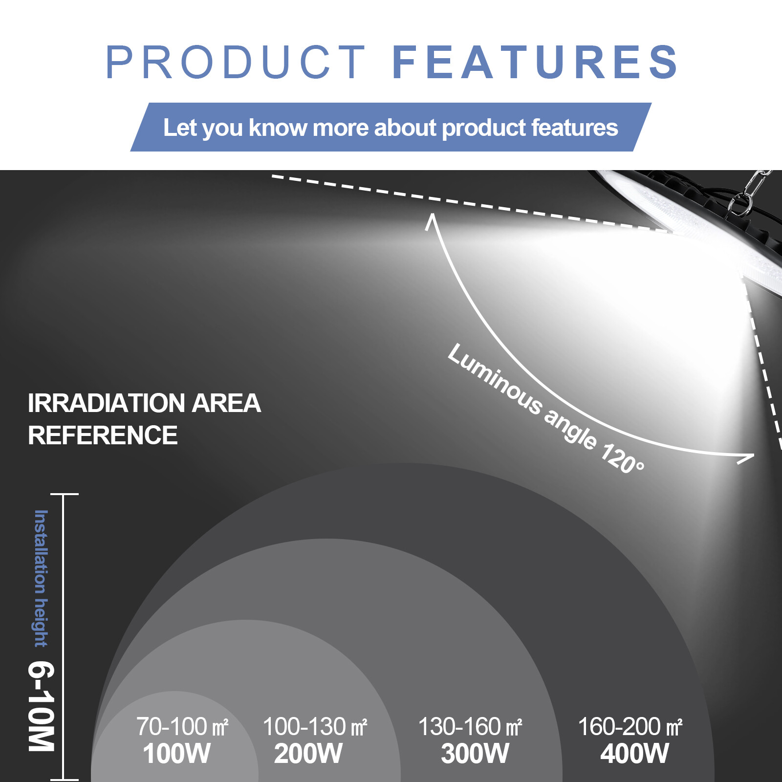 10 Pack 500W UFO LED High Bay Light Industrial Factory Warehouse Shop Commercial