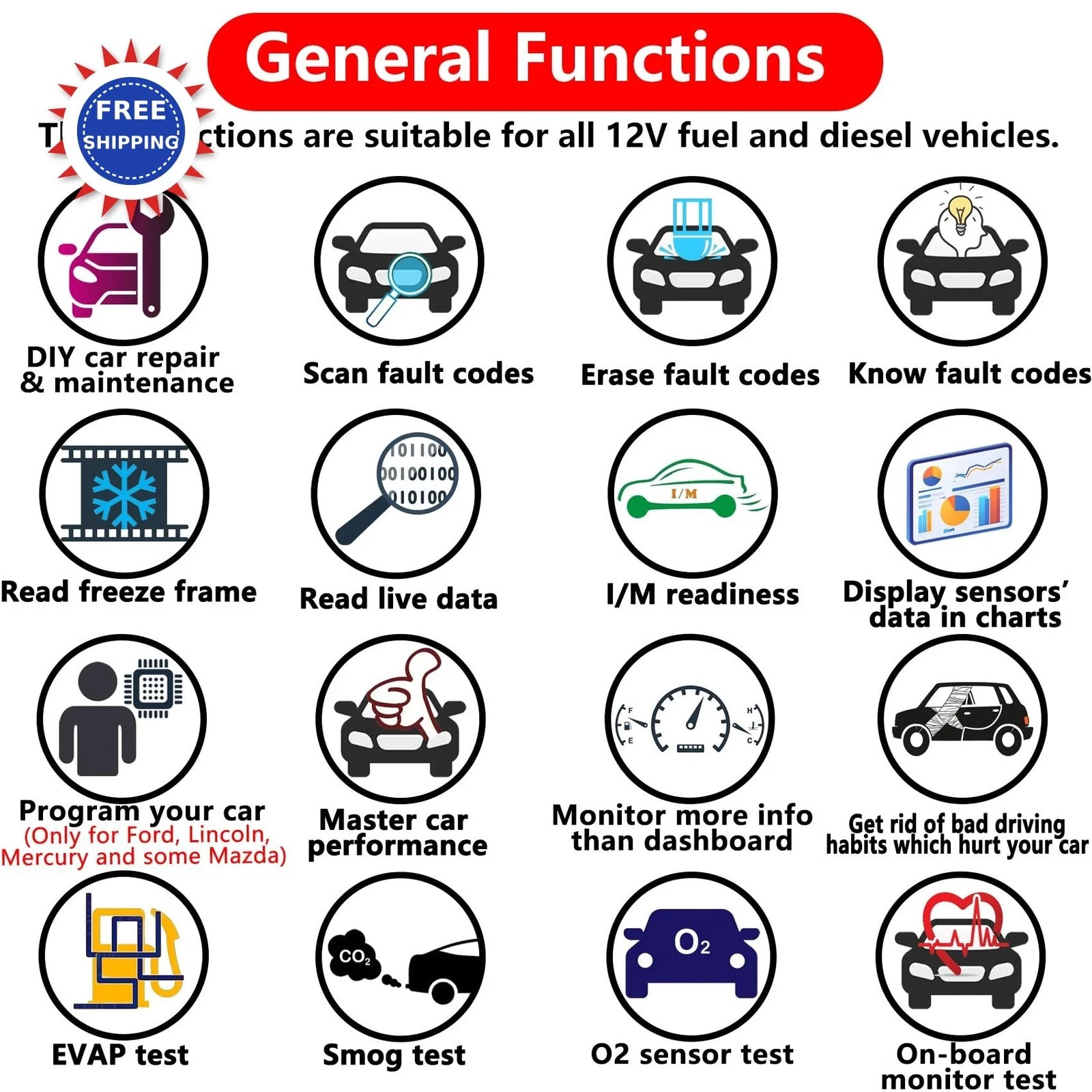 OBD2 to USB Cable ELM327 OBD2 Code Reader Scanner ELM 327 USB Interface Car SUV