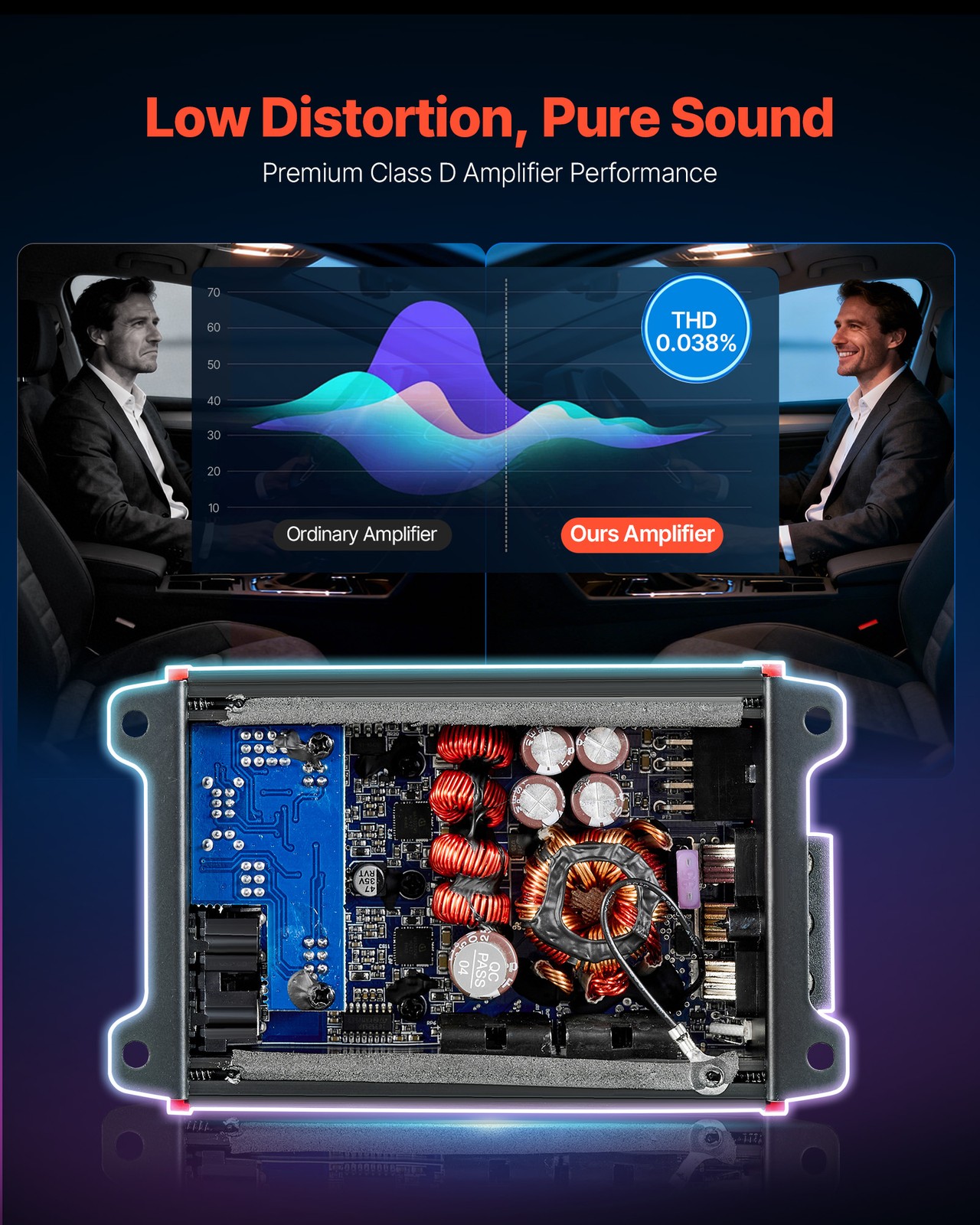 VEVOR Car Audio Amplifier Car Amplifier 4-Channel Class D Max. 4x120W at 4 Ohms