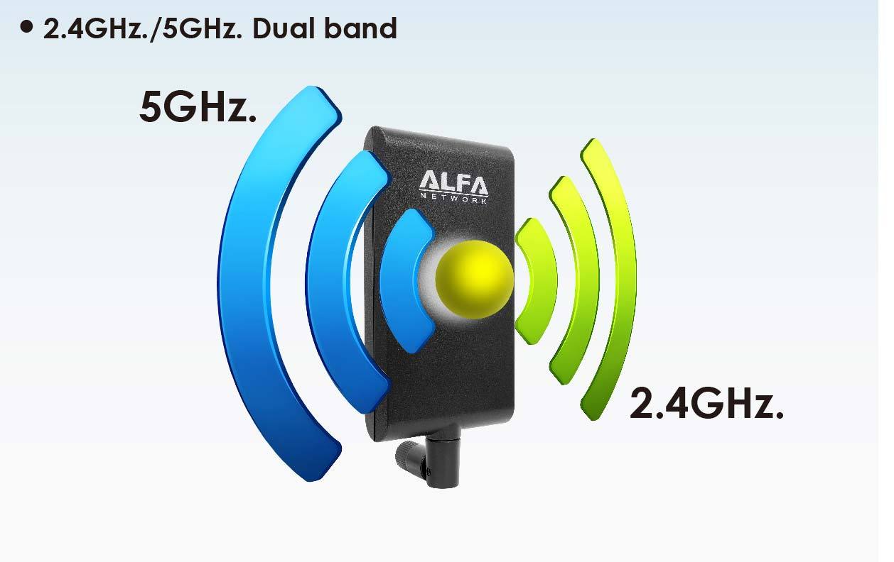 Alfa APA-M25 2.4/5 GHz dual band Wi-Fi directional 10 dBi panel antenna 802.11ac