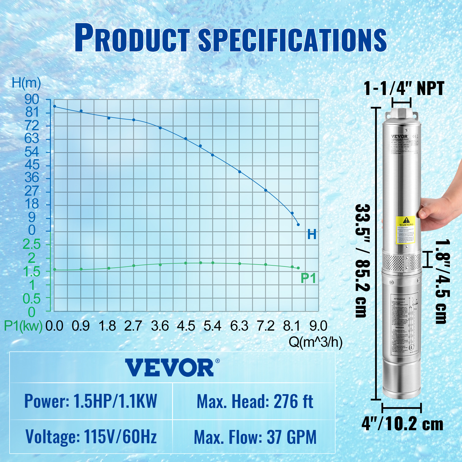 VEVOR Deep Well Submersible Pump Stainless Steel Water Pump 1.5HP 37GPM 276 ft