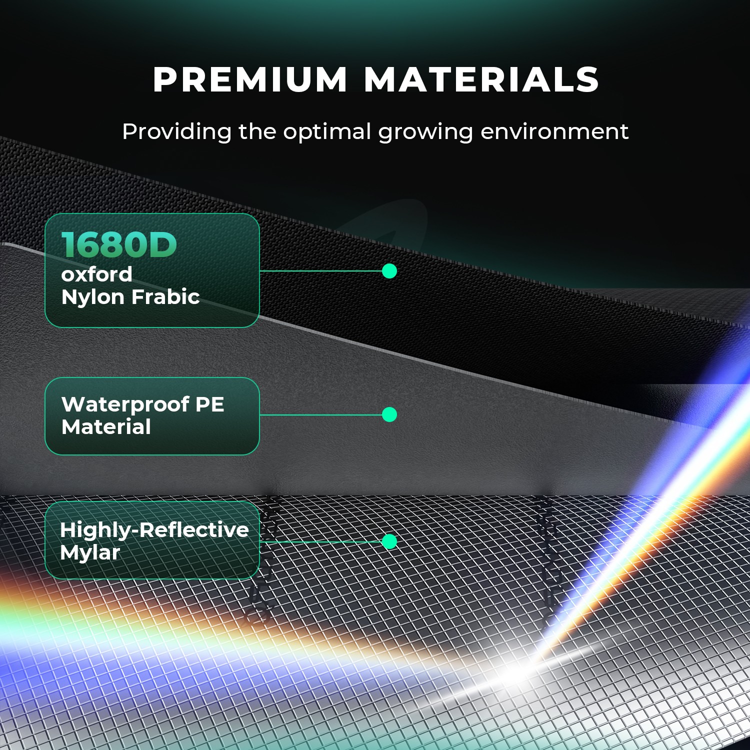 2026 Mars Hydro 48"X48"x80" Grow Tent+TS 600 100W LEDW/4" Fan Complete Grow Kit