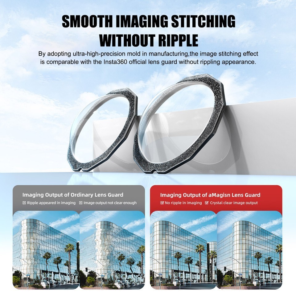 Lens Guards Cap Cover Lens Protector Sticky For Insta360 ONE X3 Sports Camera